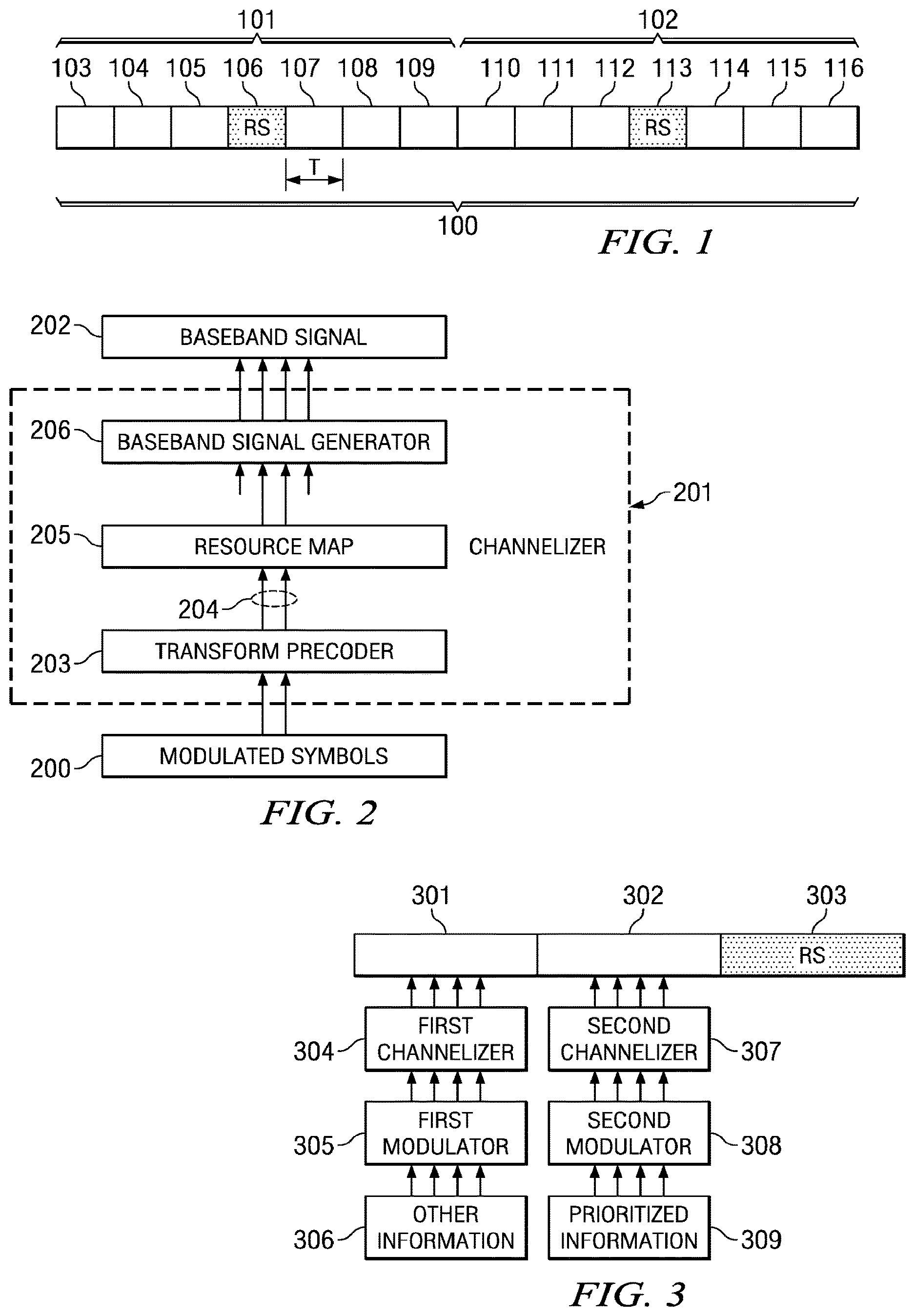 Patent US12621082 — Data and control multiplexing in PUSCH in wireless networks — Figure 1