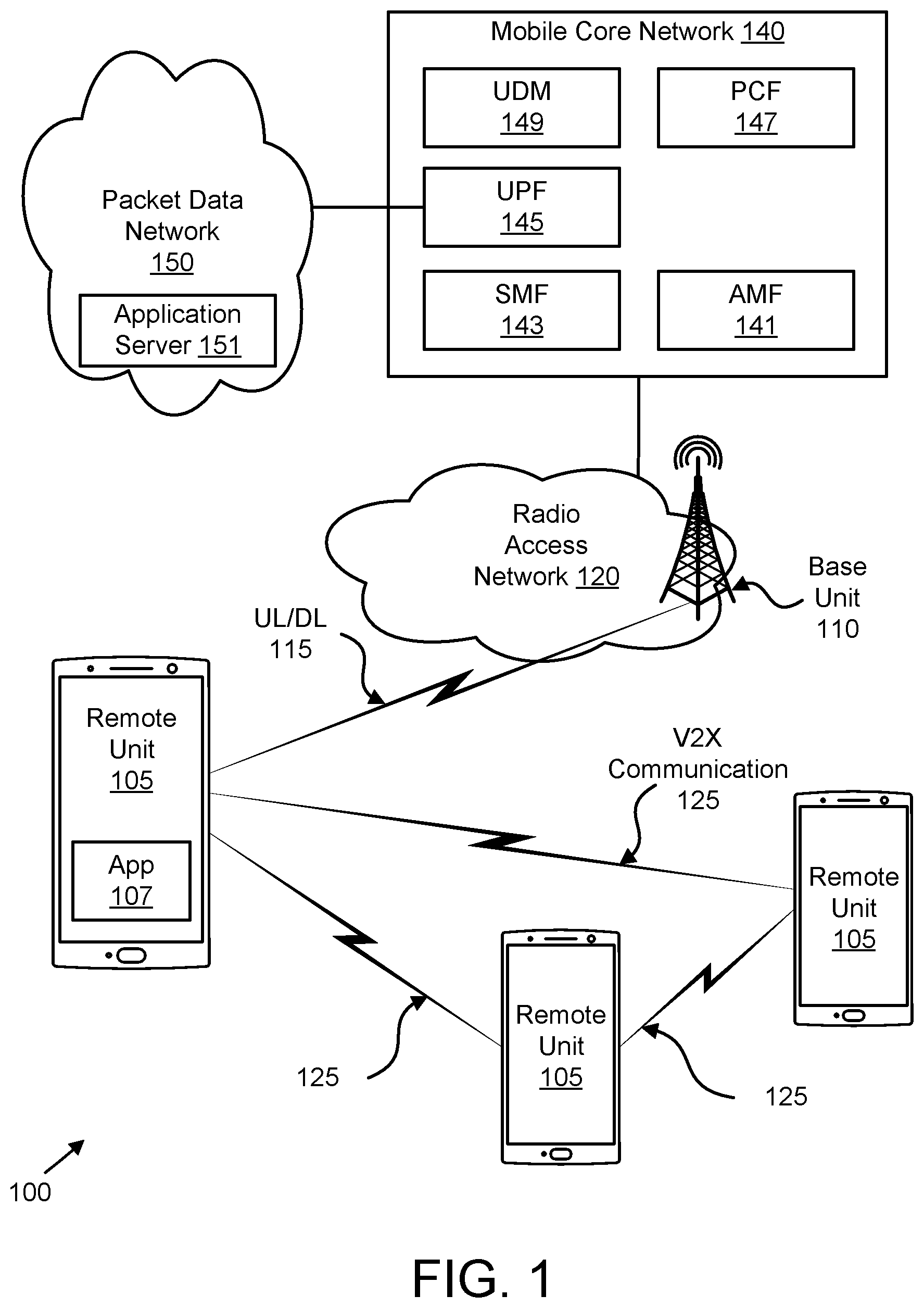 Patent US12621084 Figure 1 – SL HARQ buffer management for NR vehicular communication