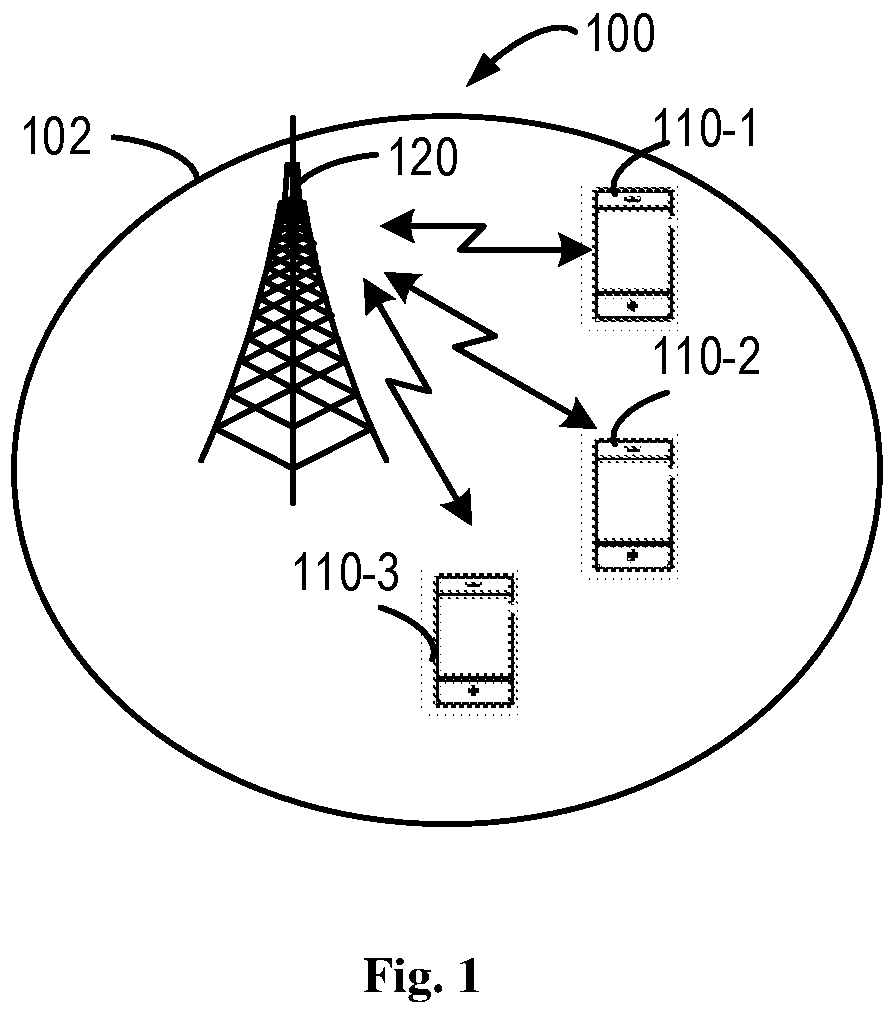 Patent US12621086 — Configuration and interpretation of control information for retransmission — Figure 1