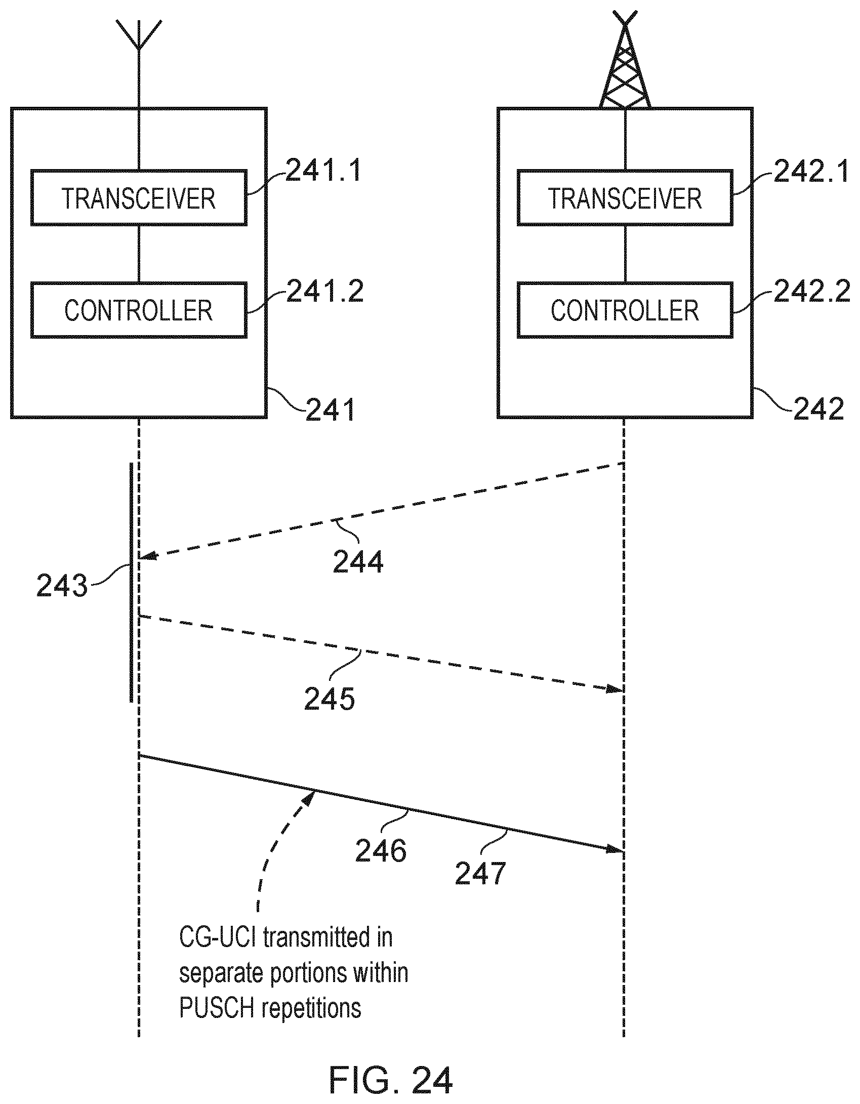 Patent US12621089 Figure 16 – Methods, communications devices, and infrastructure equipment