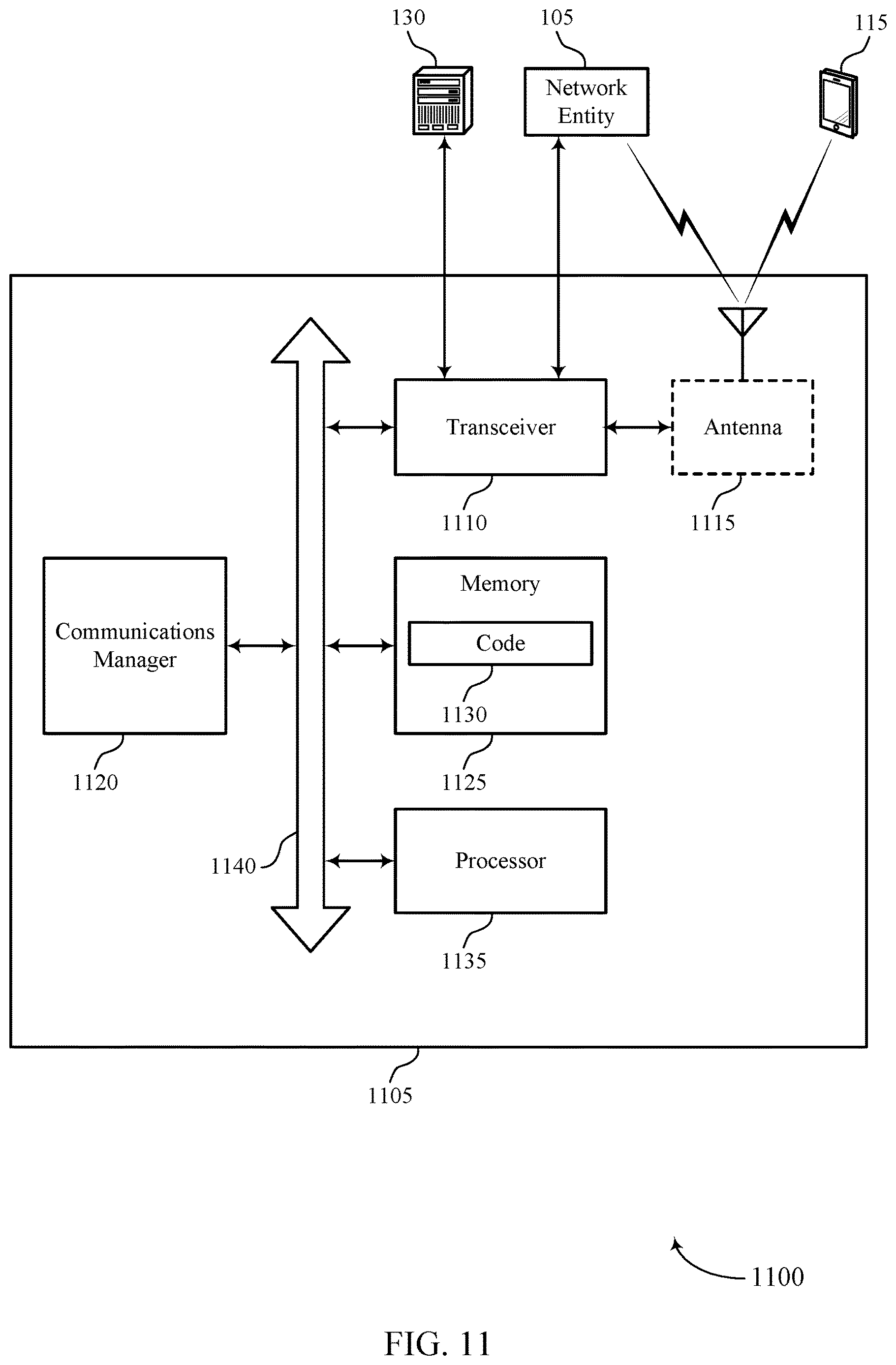Patent US12621090 Figure 11 – Physical layer designs for carrier aggregation-based radio unit sharing