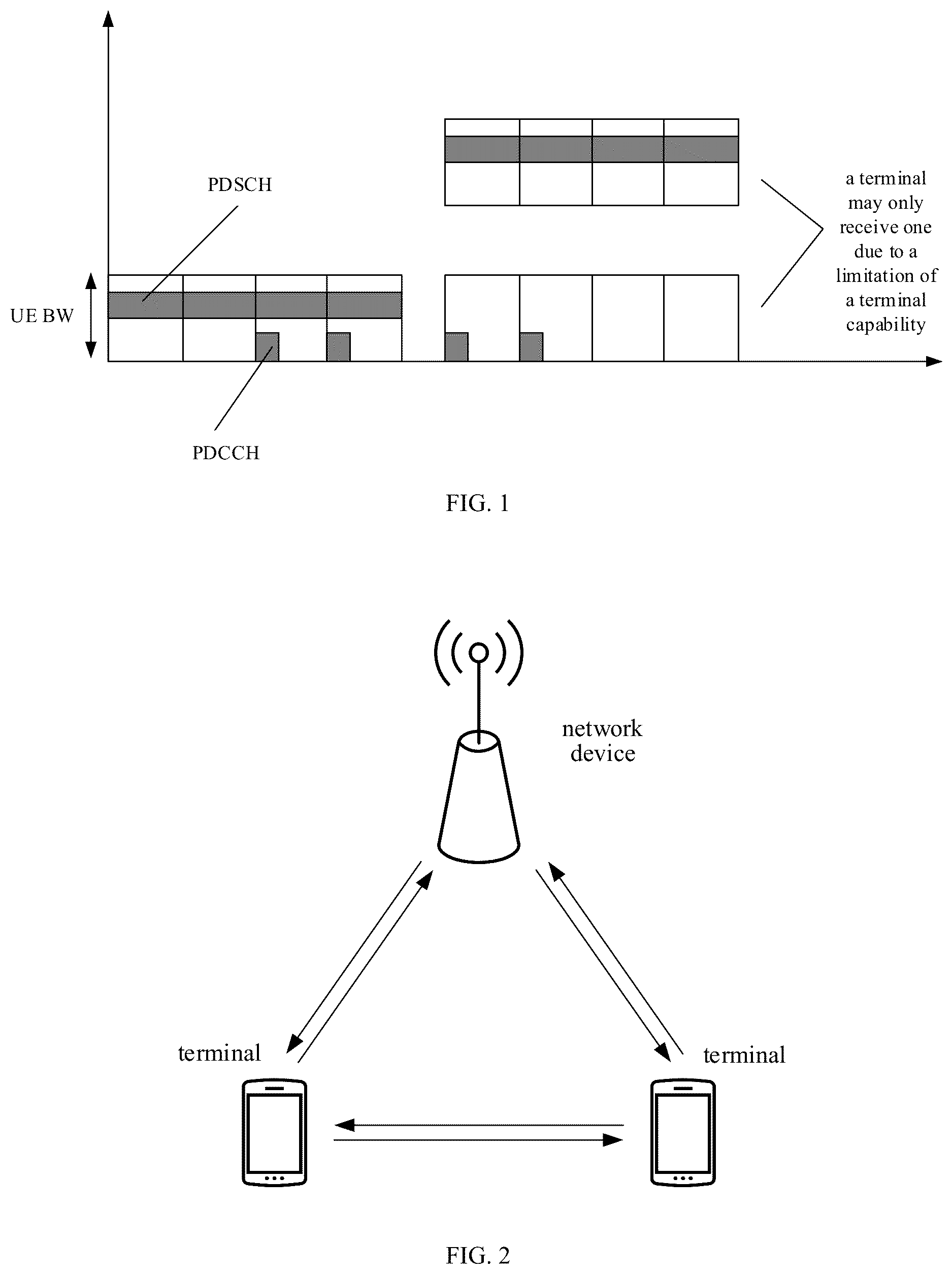 Patent US12621093 Figure 1 – Method and device for configuring frequency hopping, and storage medium