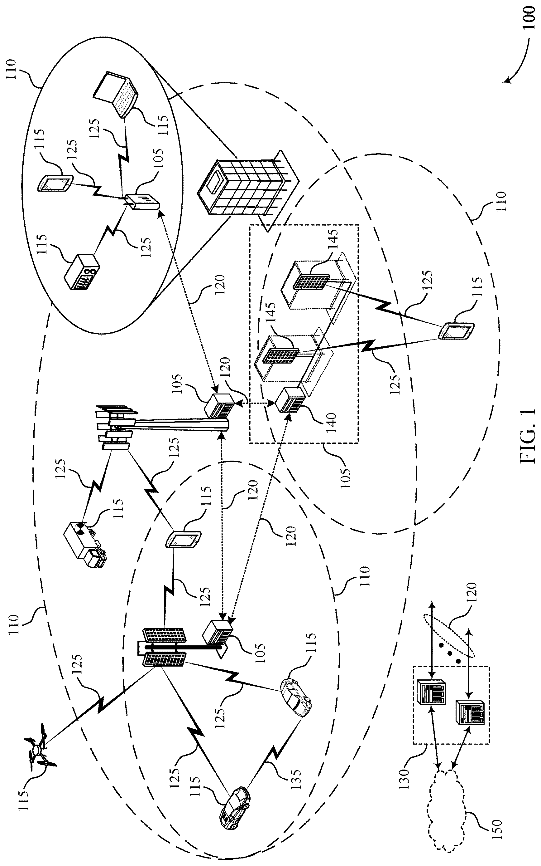 Patent US12621094 — Temporary reference signal for fast secondary cell activation — Figure 1