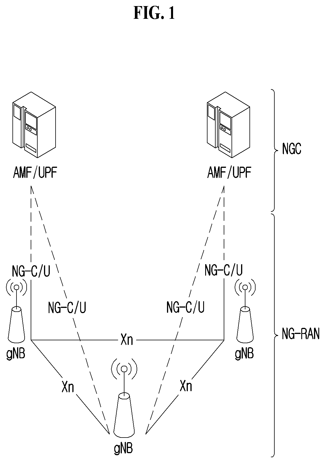 Patent US12621095 — Method and device for transmitting or receiving sounding reference signal in wireless communication system — Figure 1