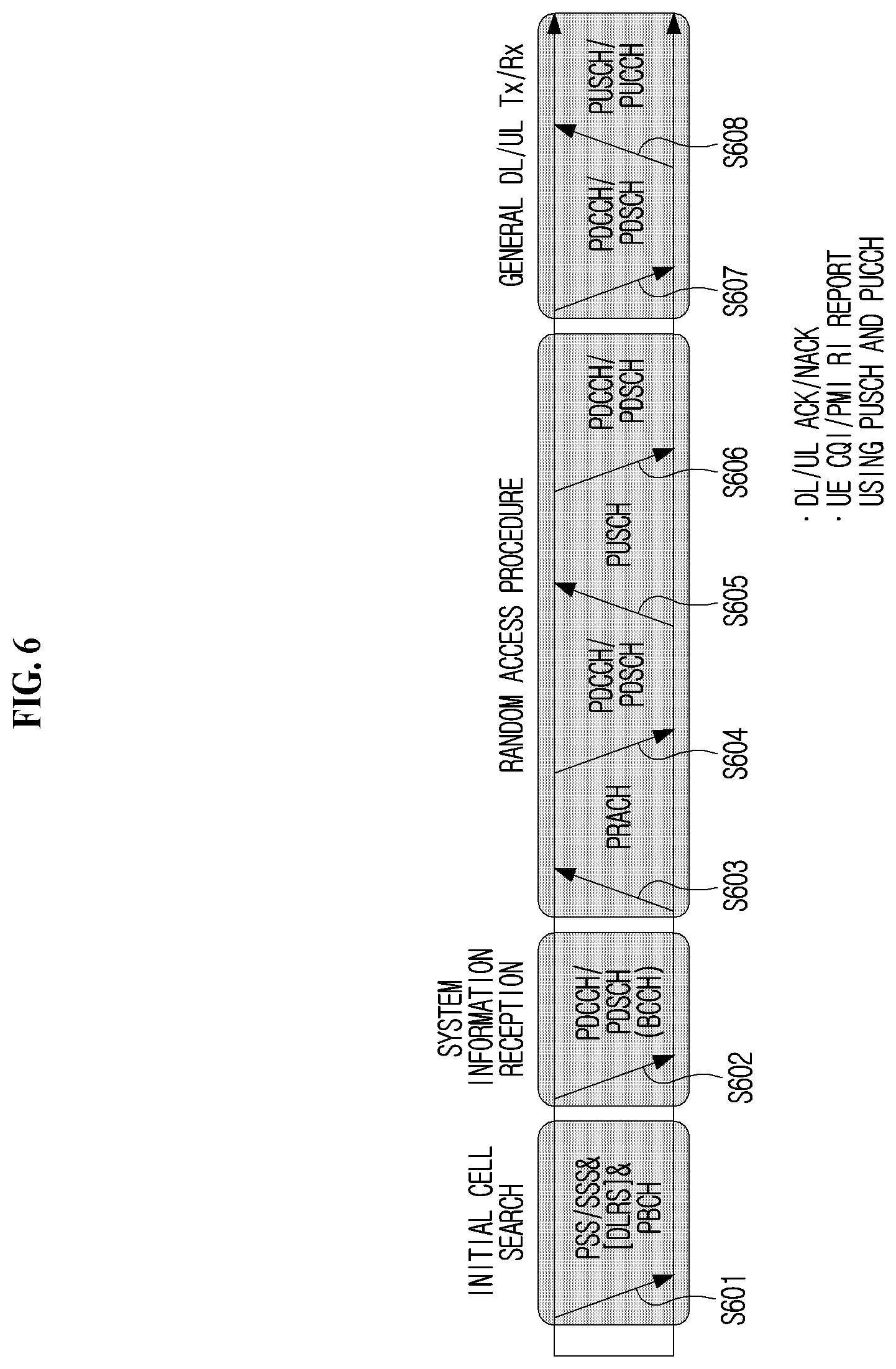 Patent US12621095 Figure 6 – Method and device for transmitting or receiving sounding reference signal in wireless communication system