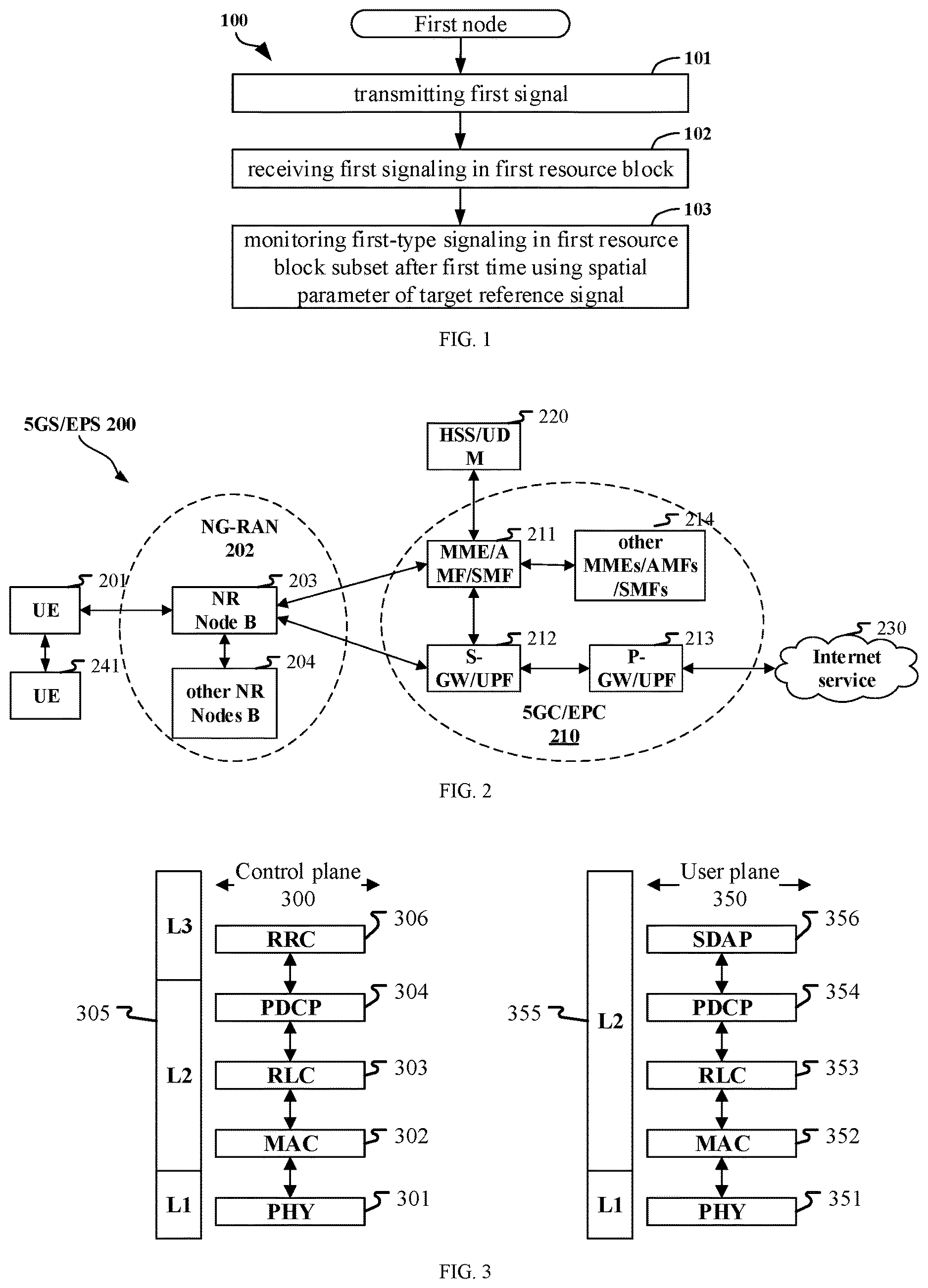 Patent US12621096 — Method and device for selecting nodes using reference signals in wireless communication — Figure 1