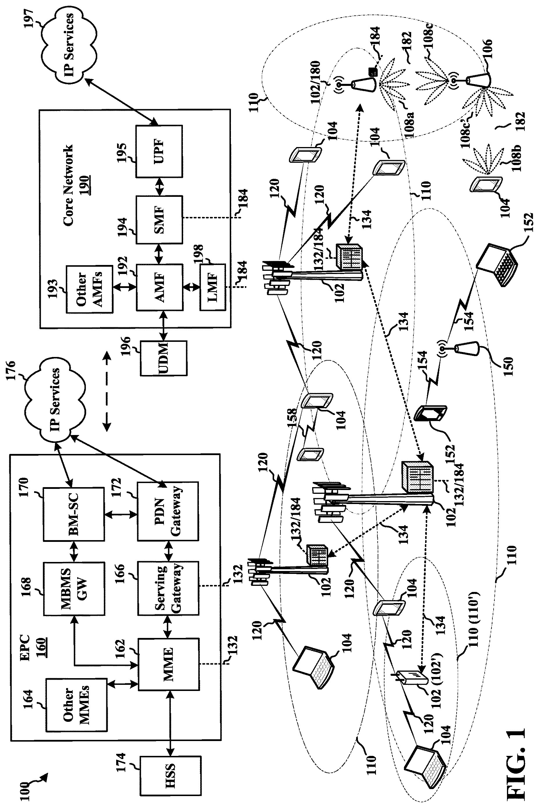 Patent US12621097 — Dynamic DMRS pattern switching — Figure 1