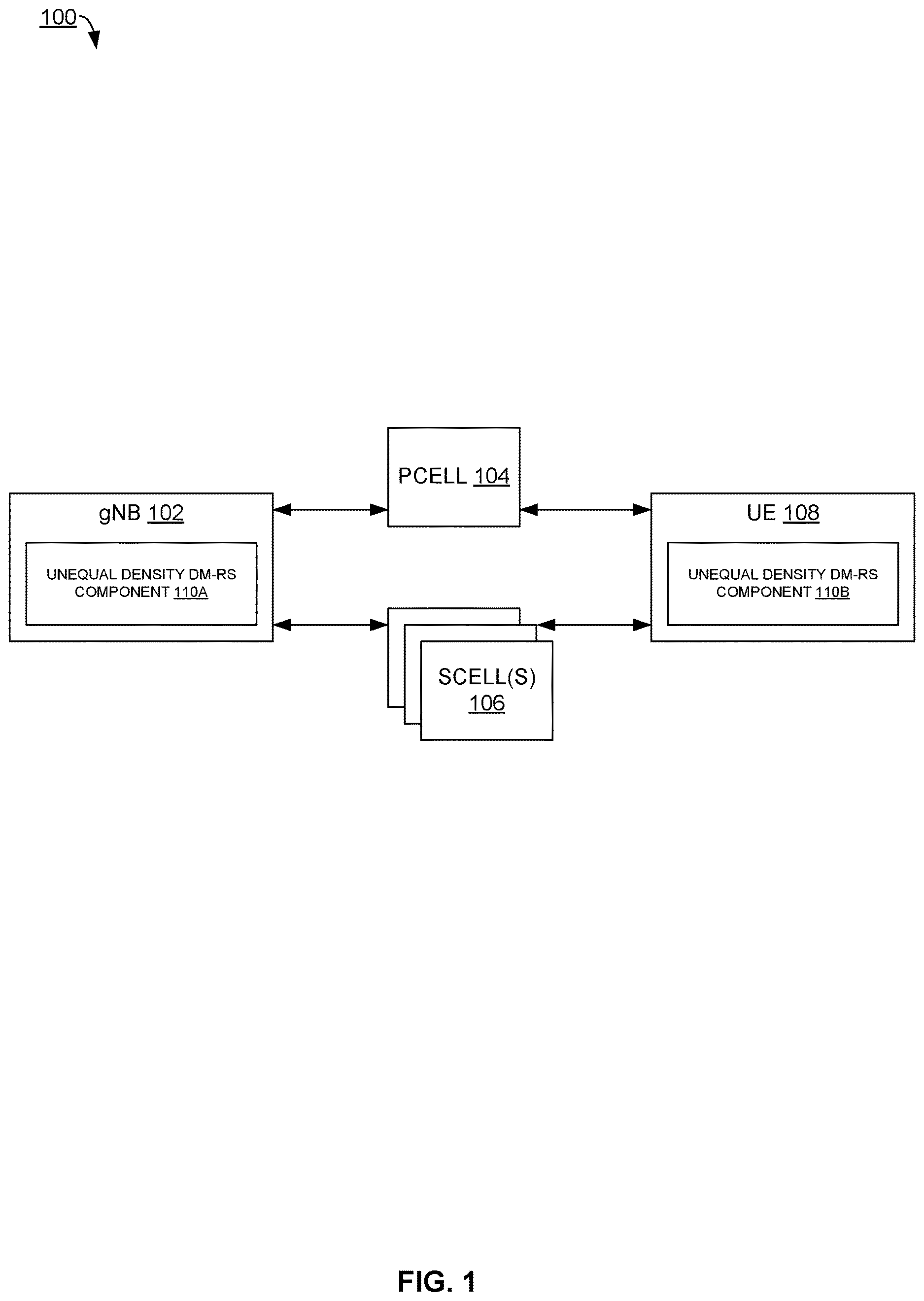 Patent US12621098 — Unequal density demodulation reference signal positions — Figure 1