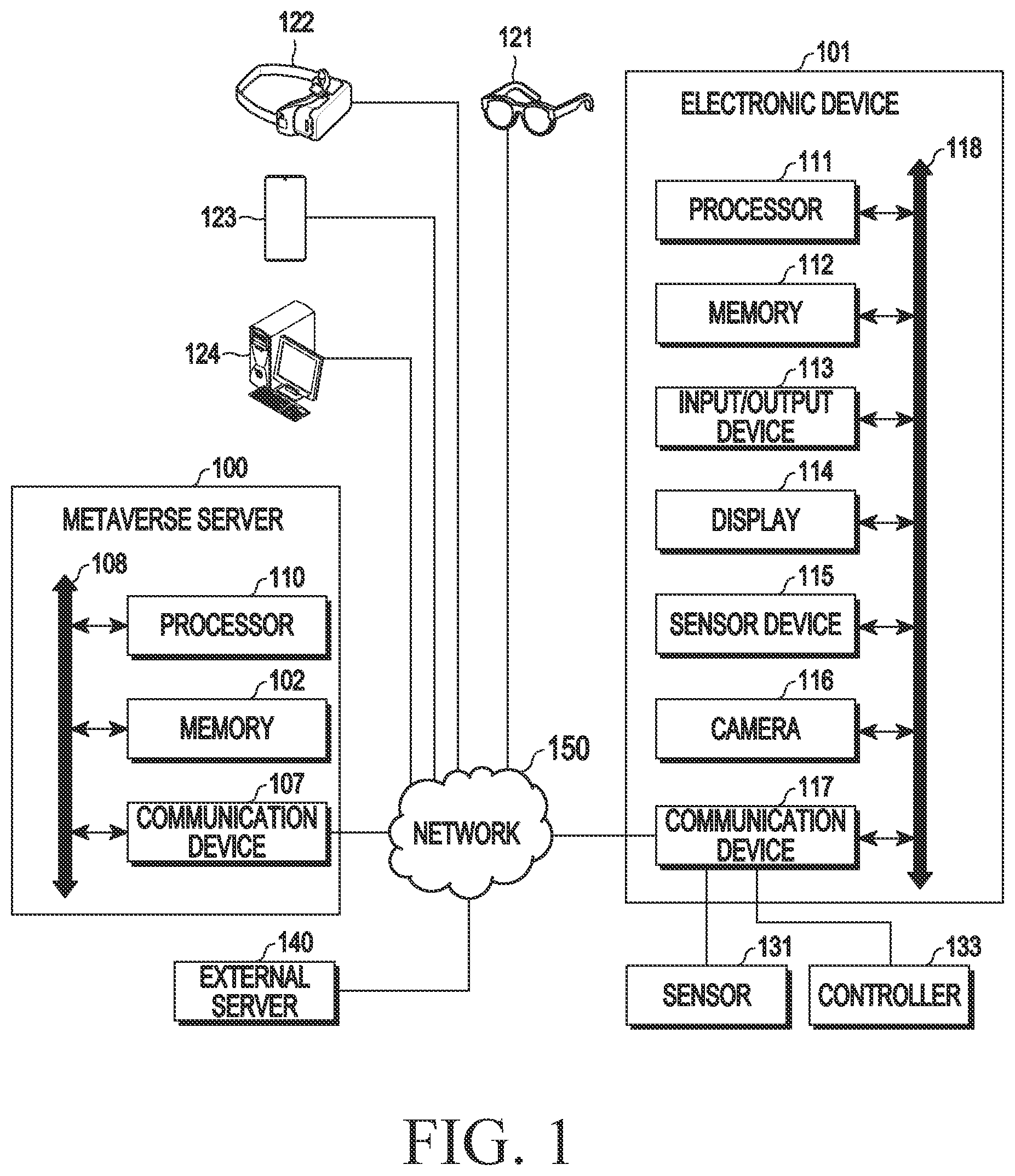 Patent US12621099 — Electronic device transmitting and receiving data with metaverse server and method for operating thereof — Figure 1
