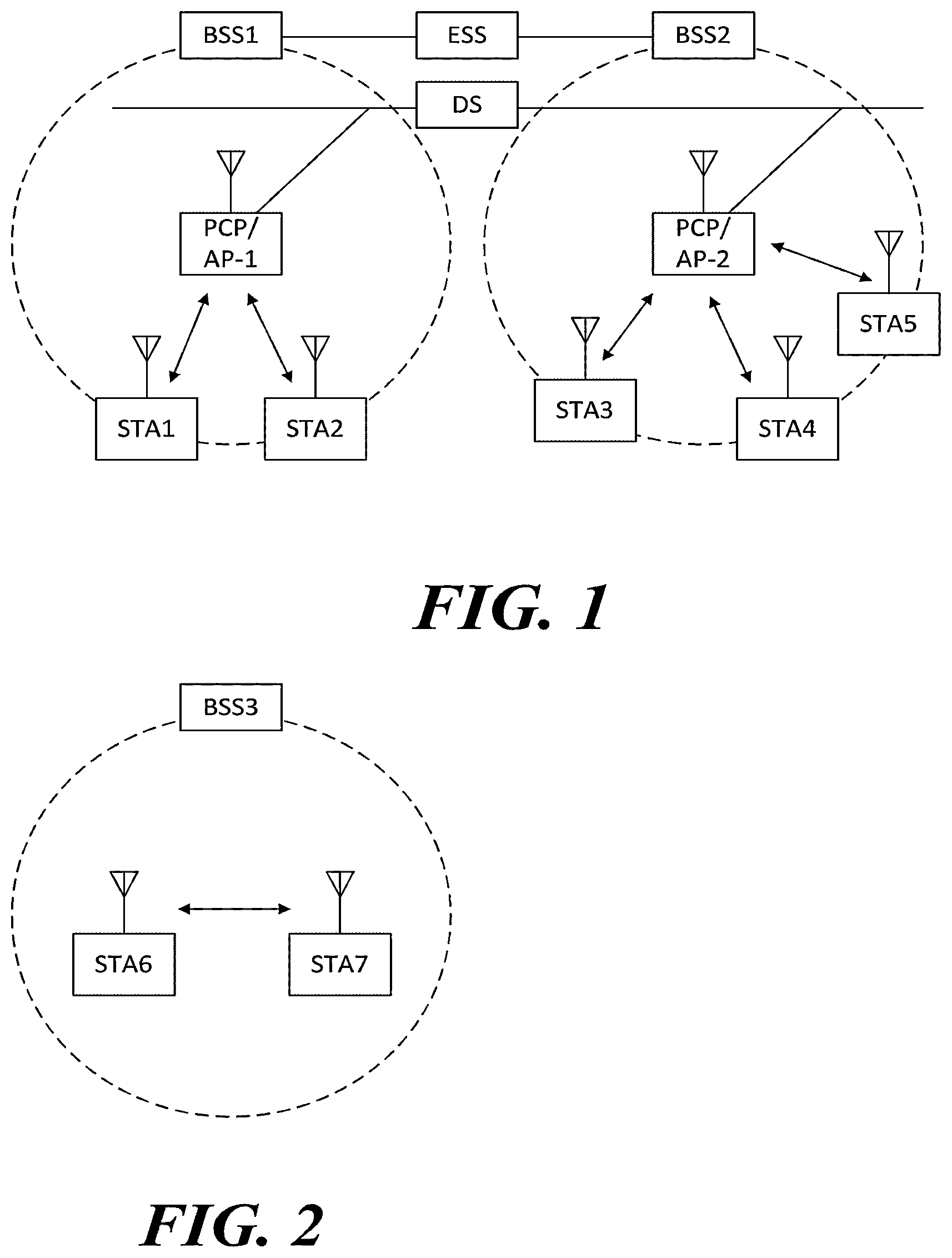 Patent US12621100 — Wireless communication method and wireless communication terminal using training signal — Figure 1