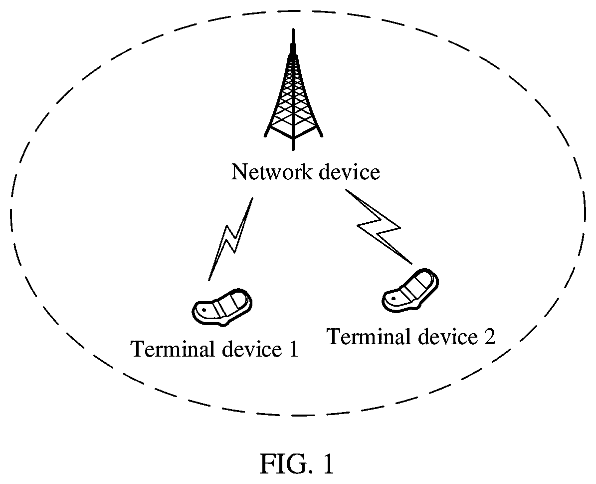 Patent US12621101 — Method for transmitting synchronization/physical broadcast channel block and apparatus — Figure 1