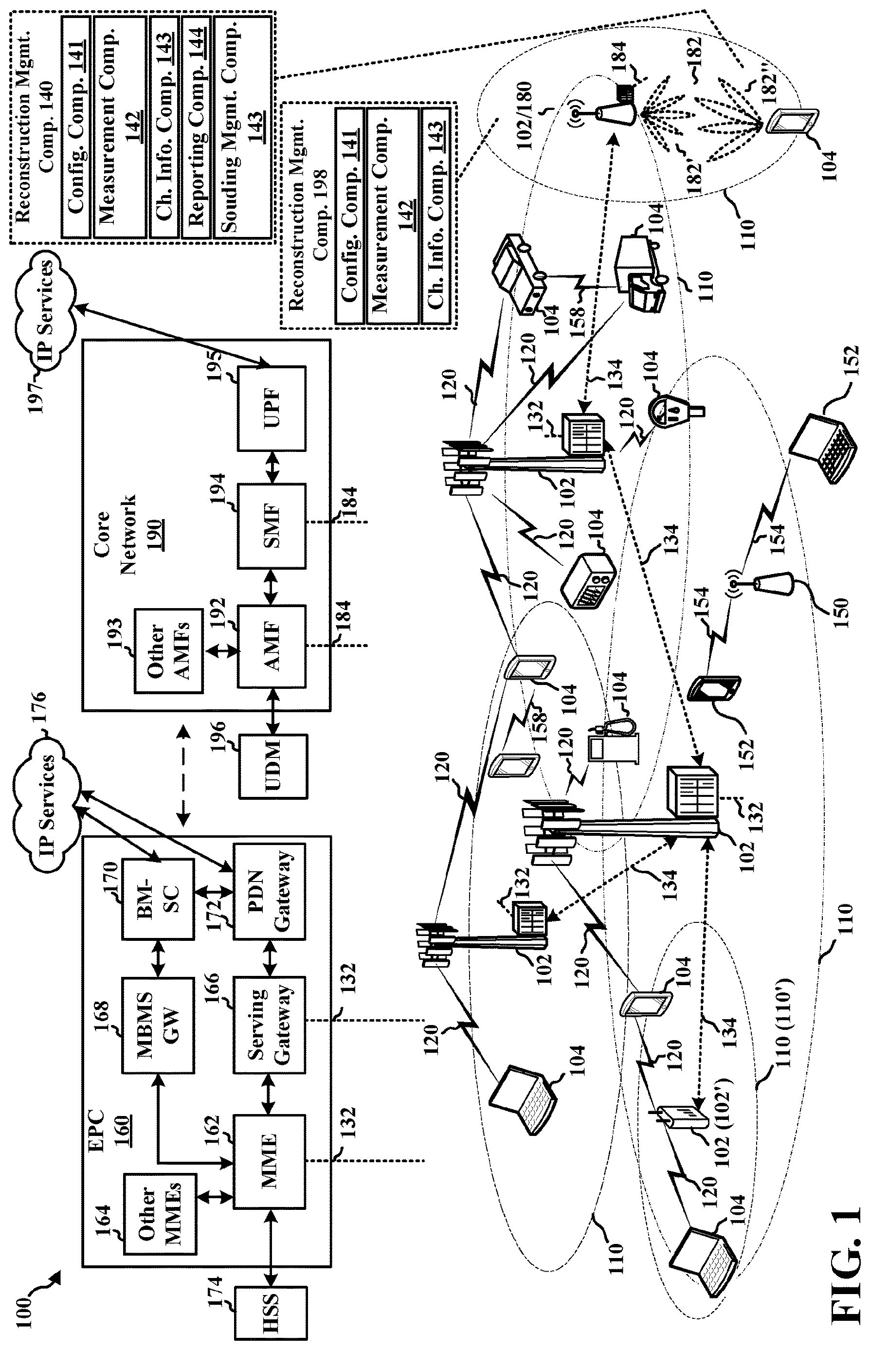 Patent US12621102 — UE-assisted channel reconstruction based on partial spatial sounding — Figure 1