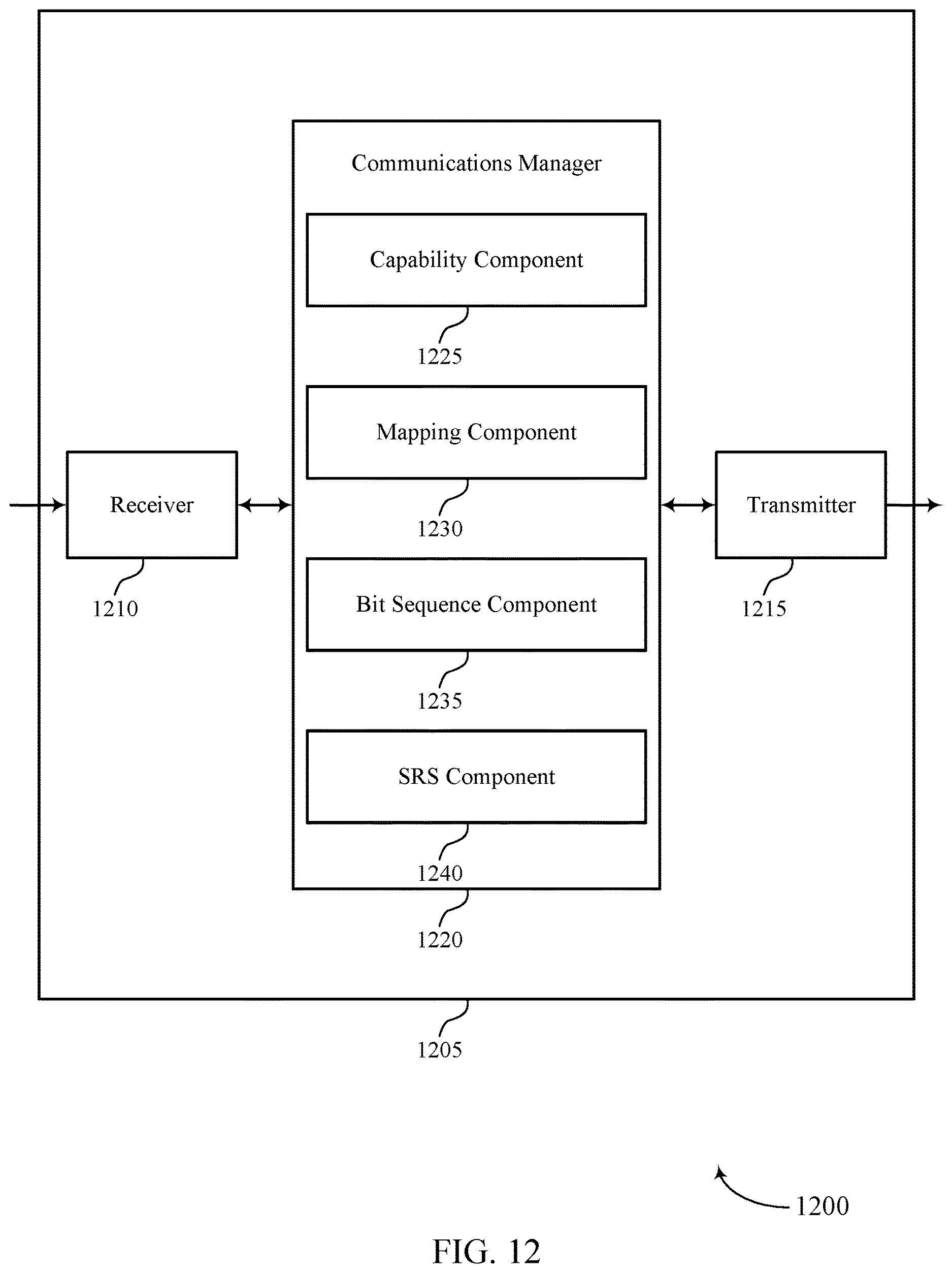 Patent US12621103 Figure 12 – Techniques for mapping sounding reference signal resources