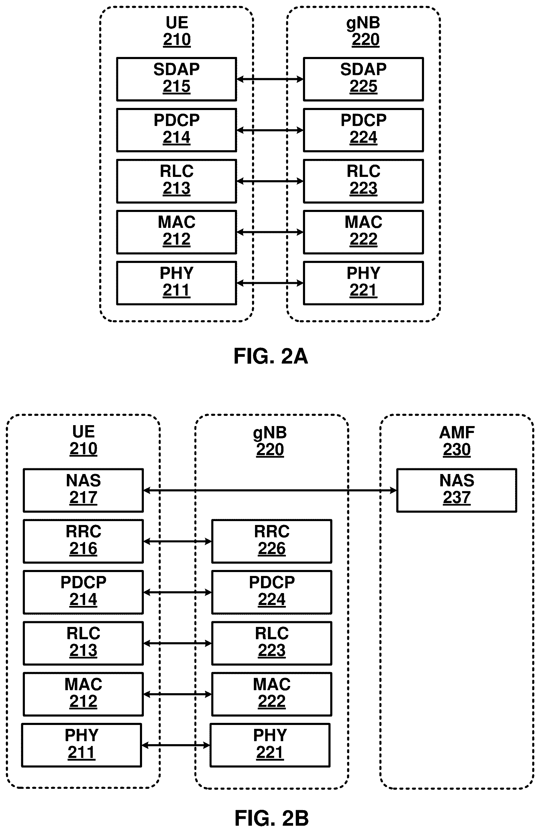 Patent US12621106 Figure 2 – Sounding reference signal transmission and reception in non-terrestrial networks