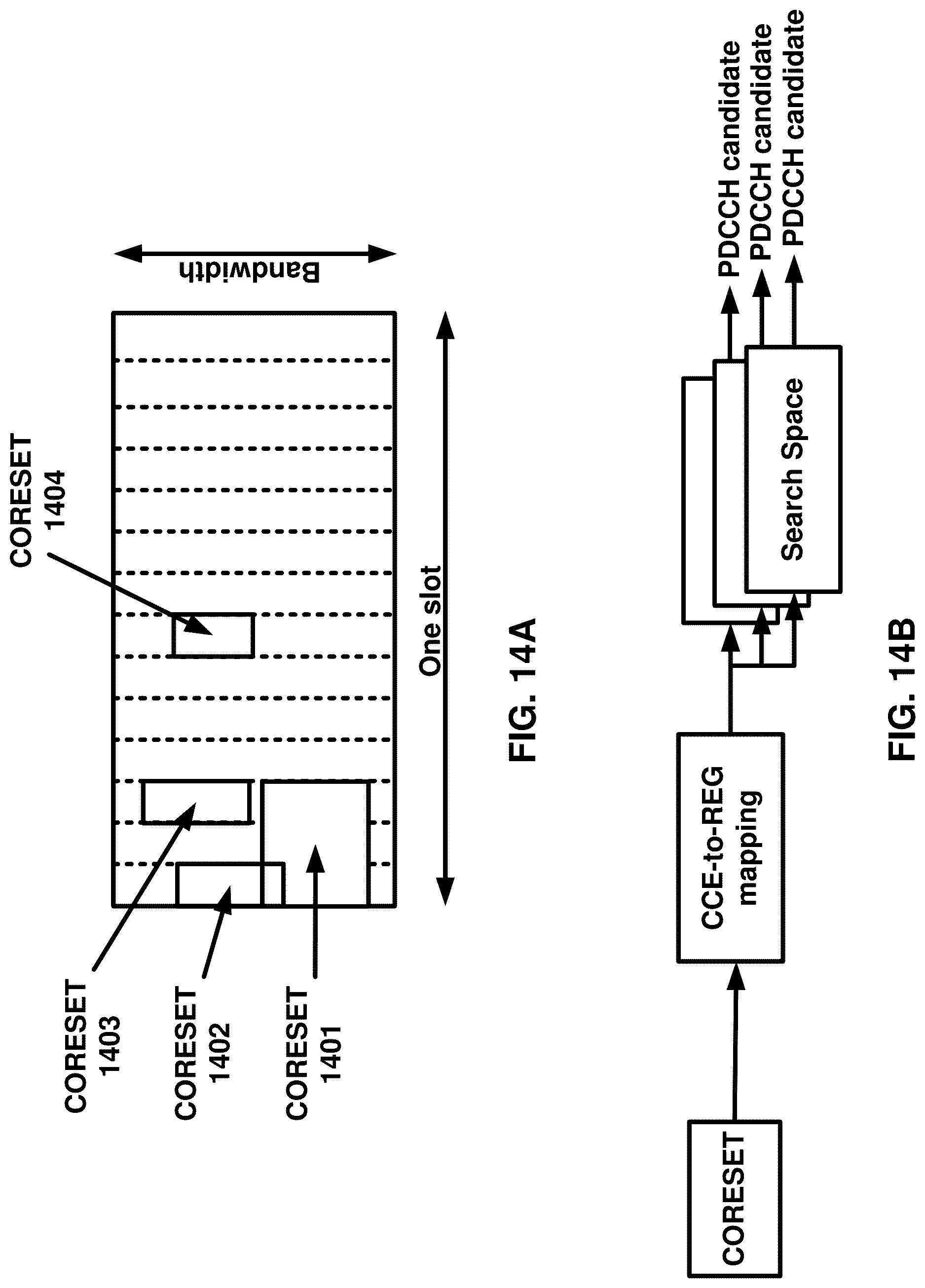 Patent US12621106 Figure 14 – Sounding reference signal transmission and reception in non-terrestrial networks