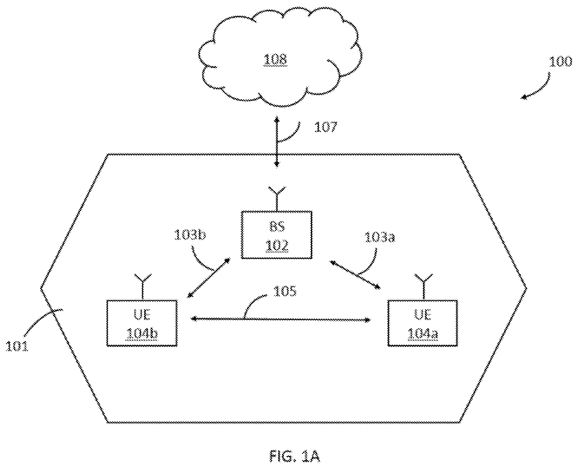 Patent US12621107 — System and method for sidelink configuration — Figure 1