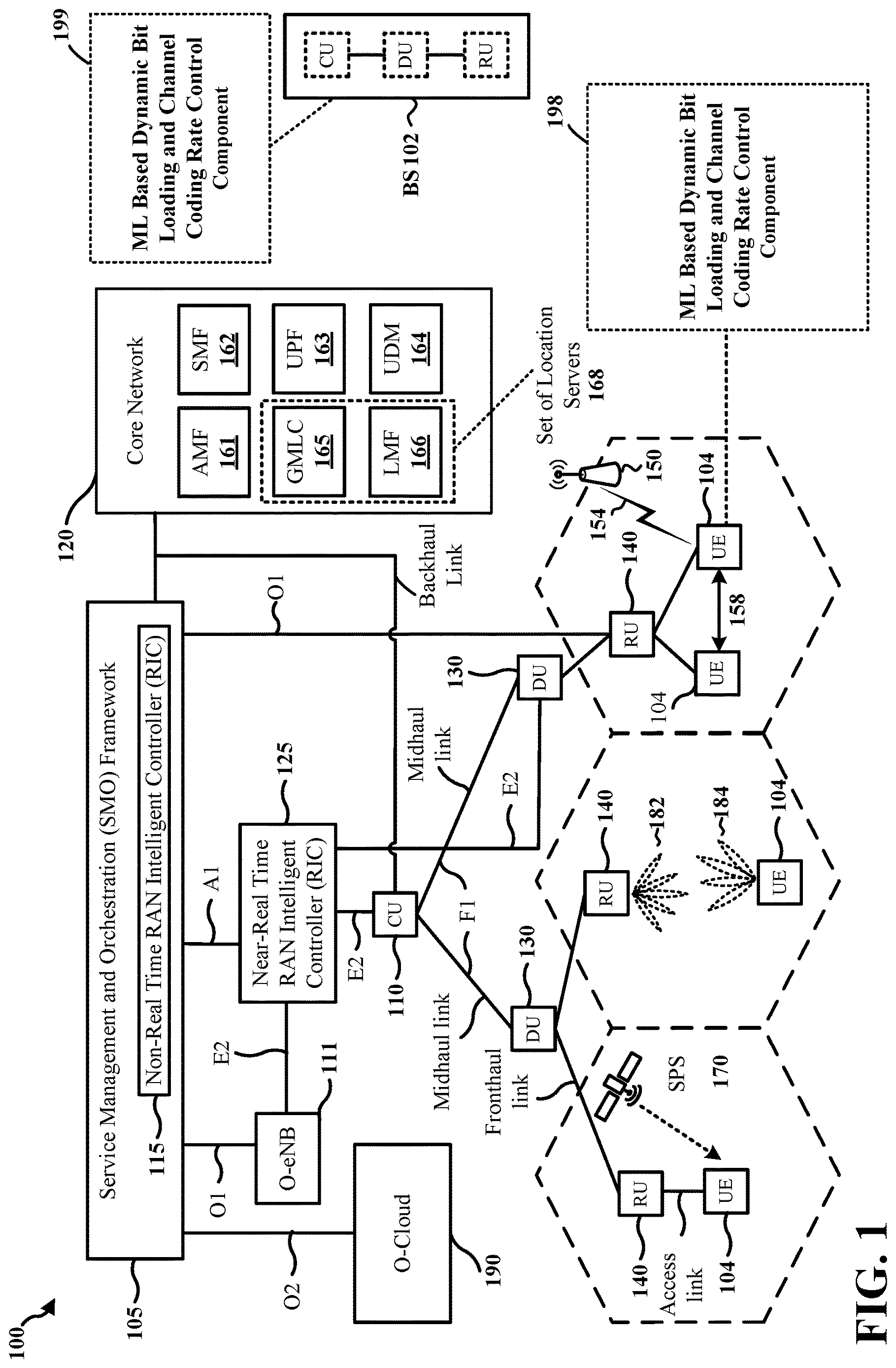 Patent US12621109 — ML based dynamic bit loading and rate control — Figure 1