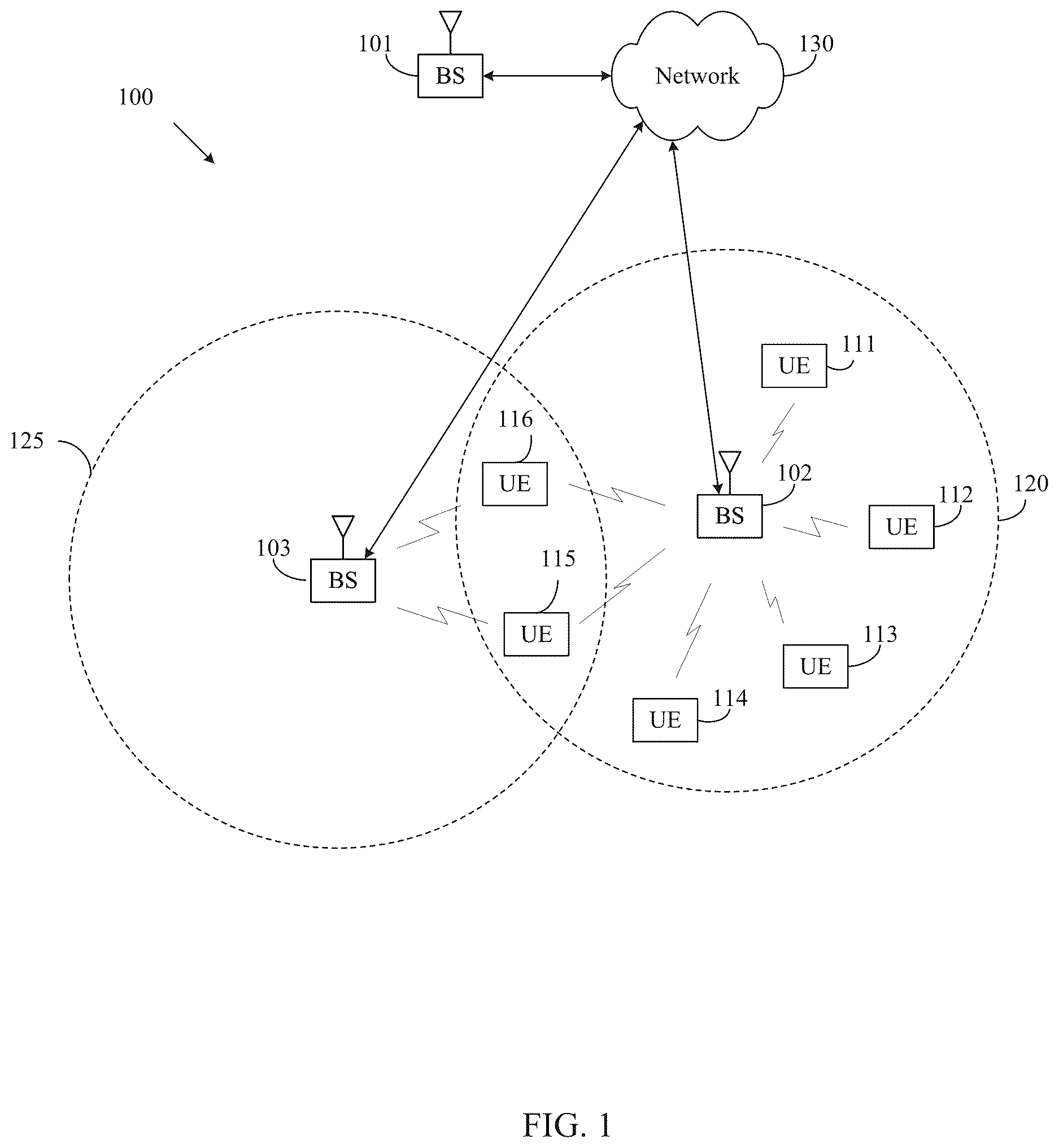 Patent US12621114 Figure 1 – Measurement configurations for reporting in multi-TRP communication systems