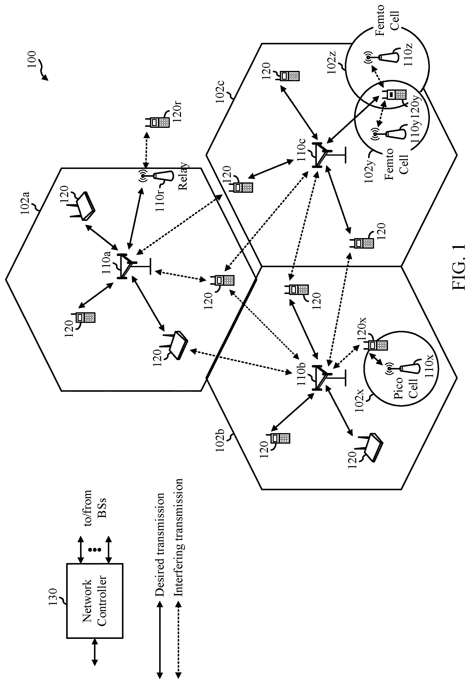 Patent US12621115 — Switching among multiple component carriers — Figure 1