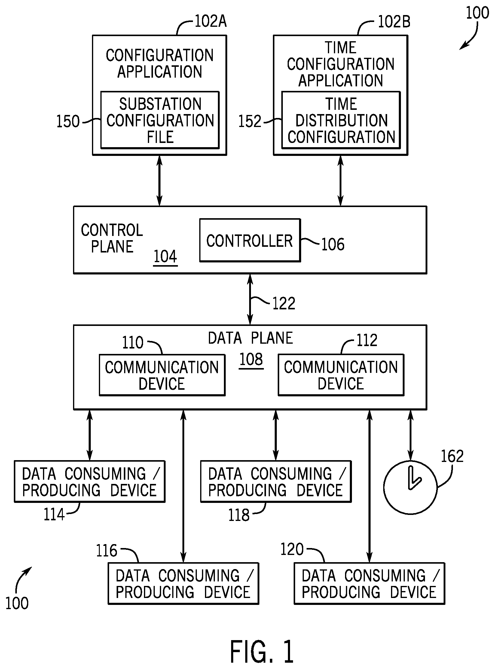Patent US12621119 Figure 1 – Communication of network time synchronization