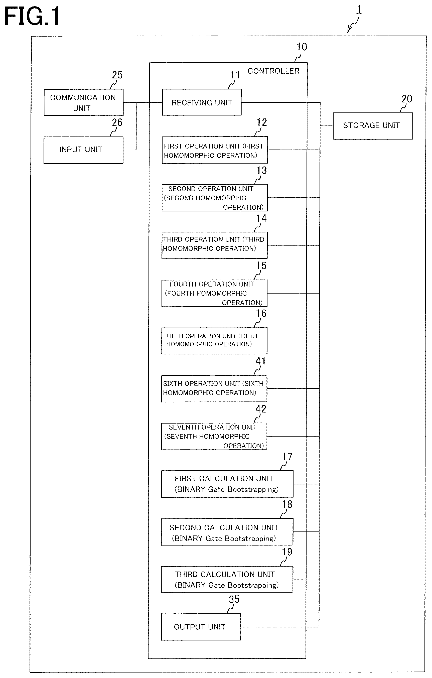 Patent US12621123 — Encryption processing apparatus and encryption processing method — Figure 1