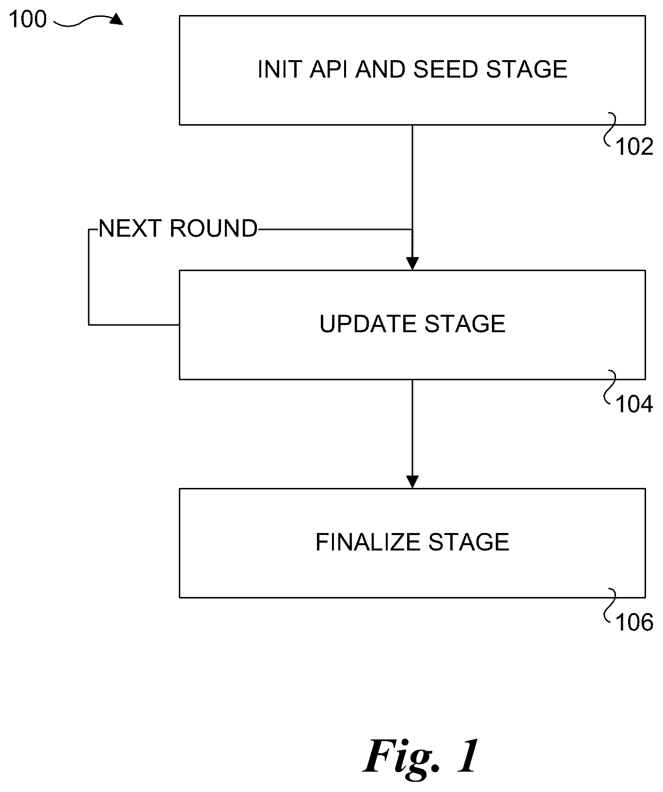 Patent US12621124 — Non-cryptographic hashing using carry-less multiplication — Figure 1