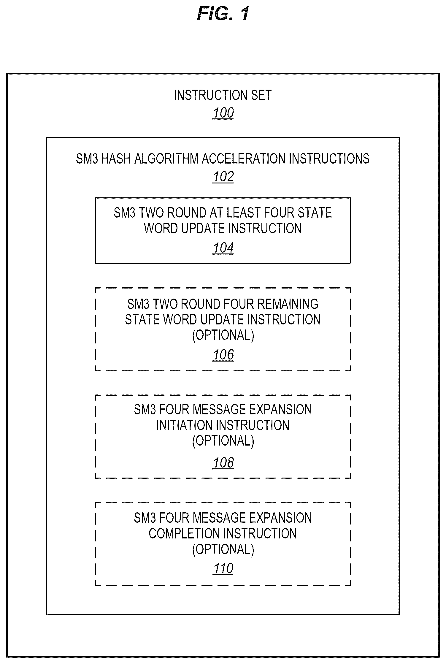 Patent US12621126 Figure 1 – SM3 hash algorithm acceleration processors, methods, systems, and instructions