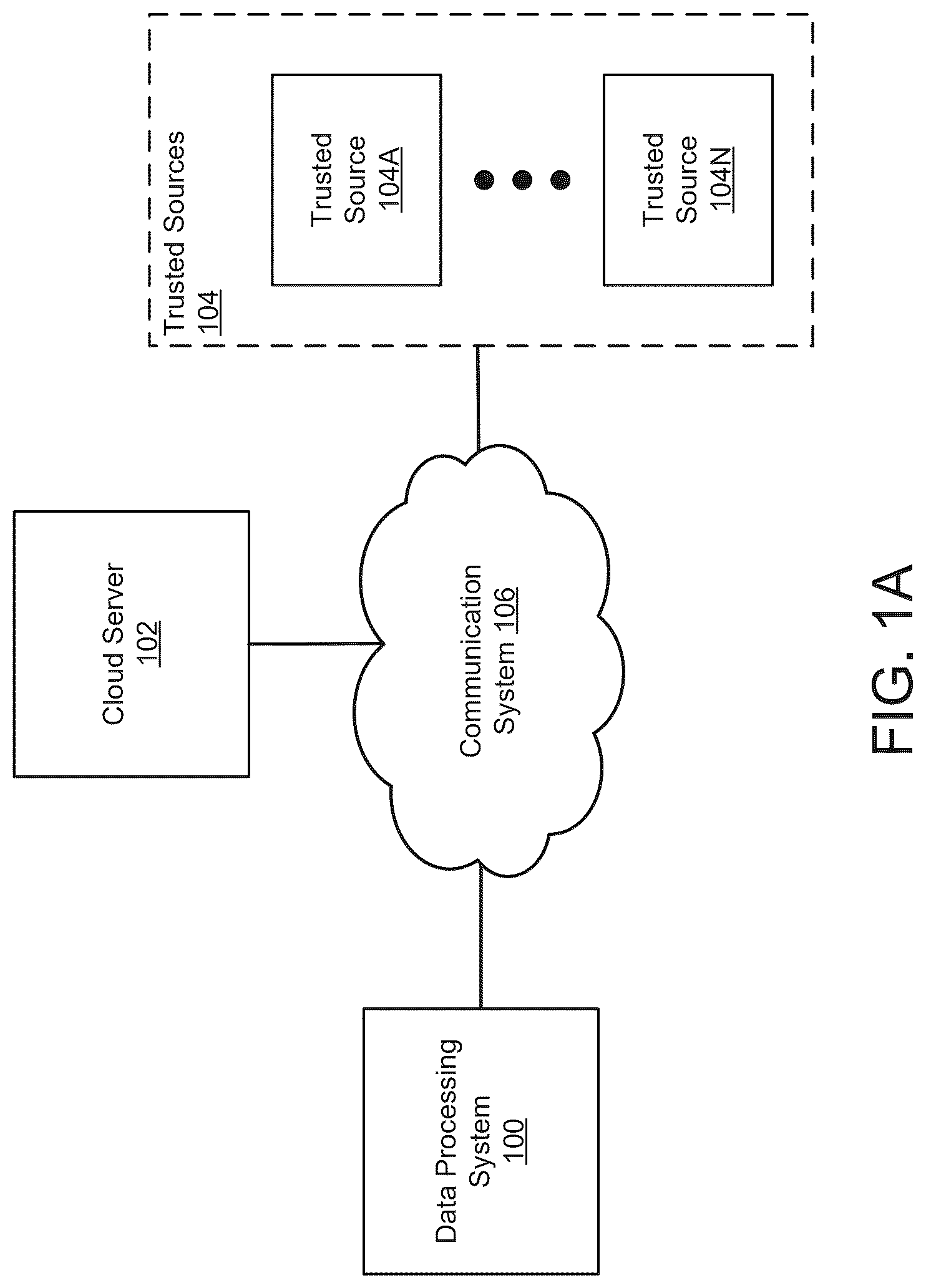 Patent US12621129 — Systems and methods for managing storage devices for data processing systems using out-of-band methods — Figure 1