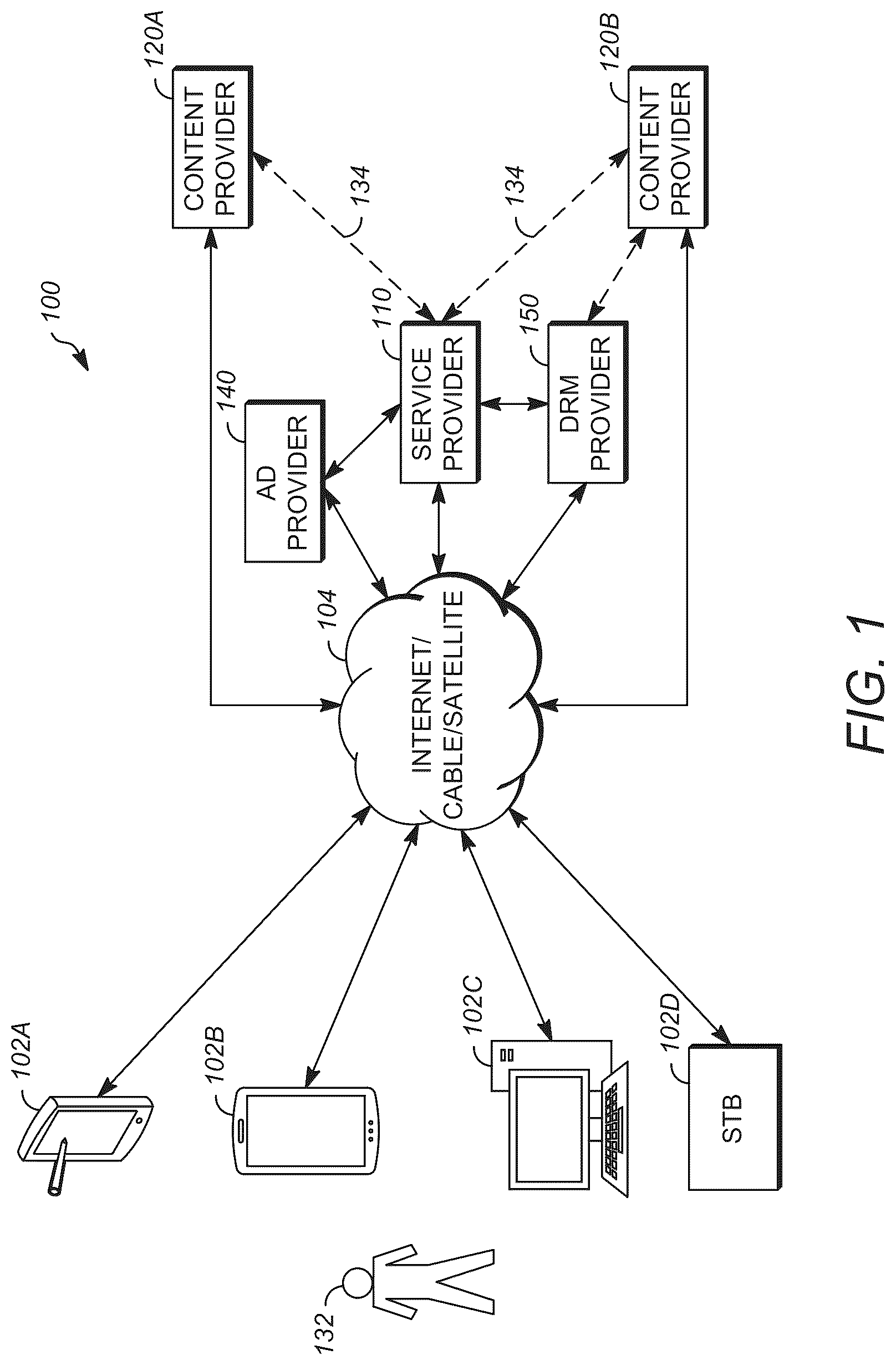 Patent US12621131 — System and method for securely delivering keys and encrypting content in cloud computing environments — Figure 1