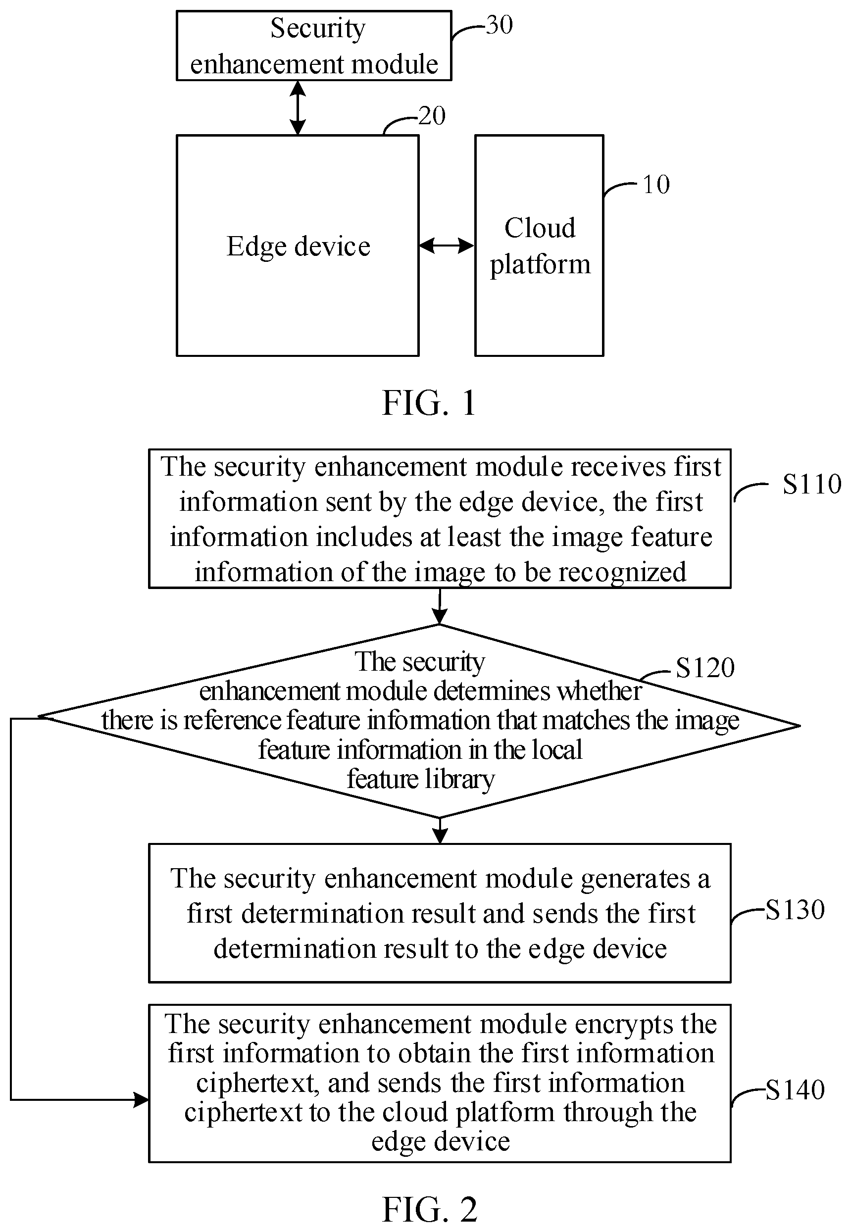 Patent US12621132 — Cloud-edge collaboration method and system, apparatus, cloud platform, devices, and medium — Figure 1