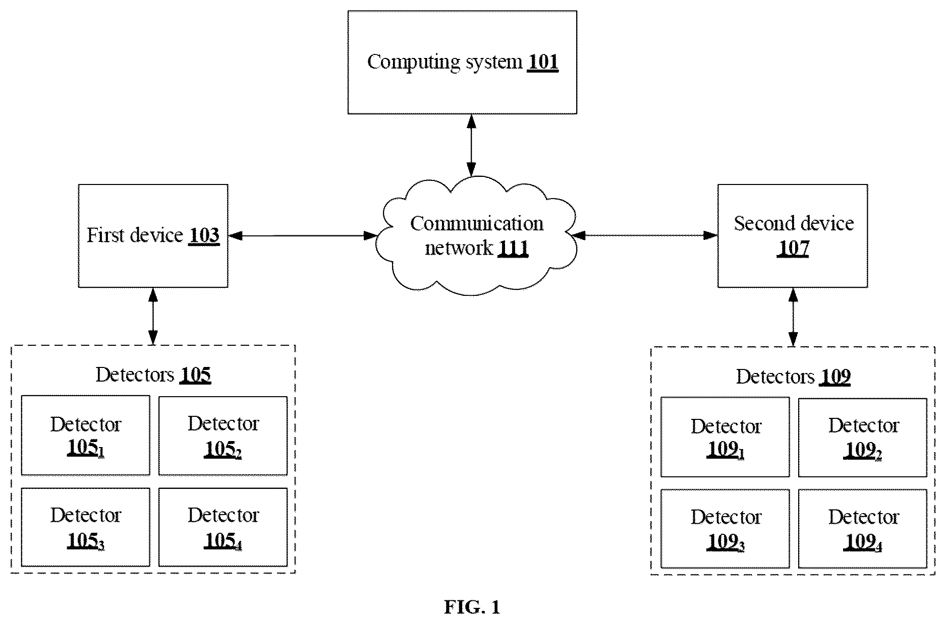 Patent US12621135 — Method and apparatus for optimizing performance of a quantum key distribution (QKD) protocol — Figure 1