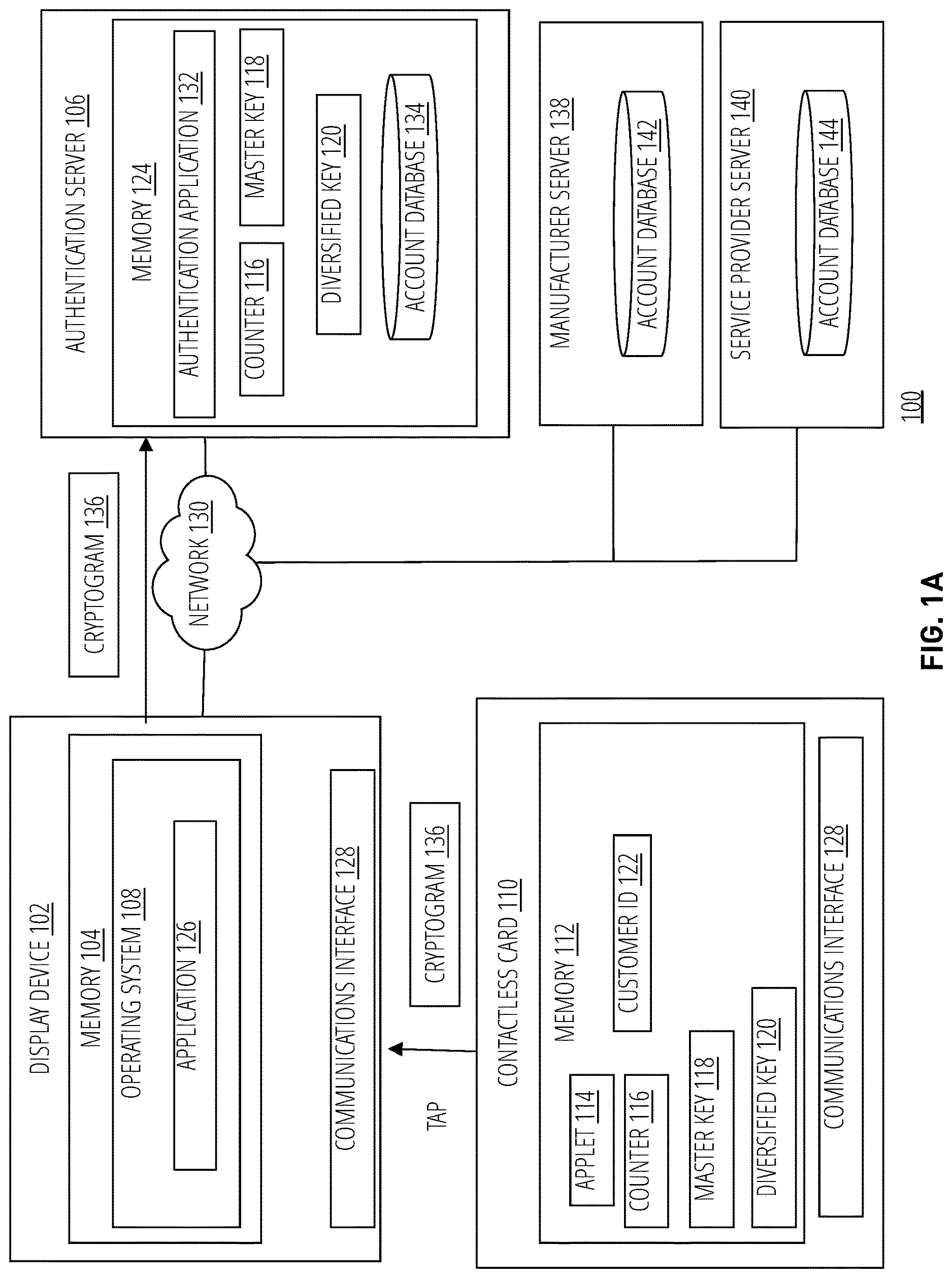 Patent US12621155 Figure 1 – Secure management of accounts on display devices using a contactless card