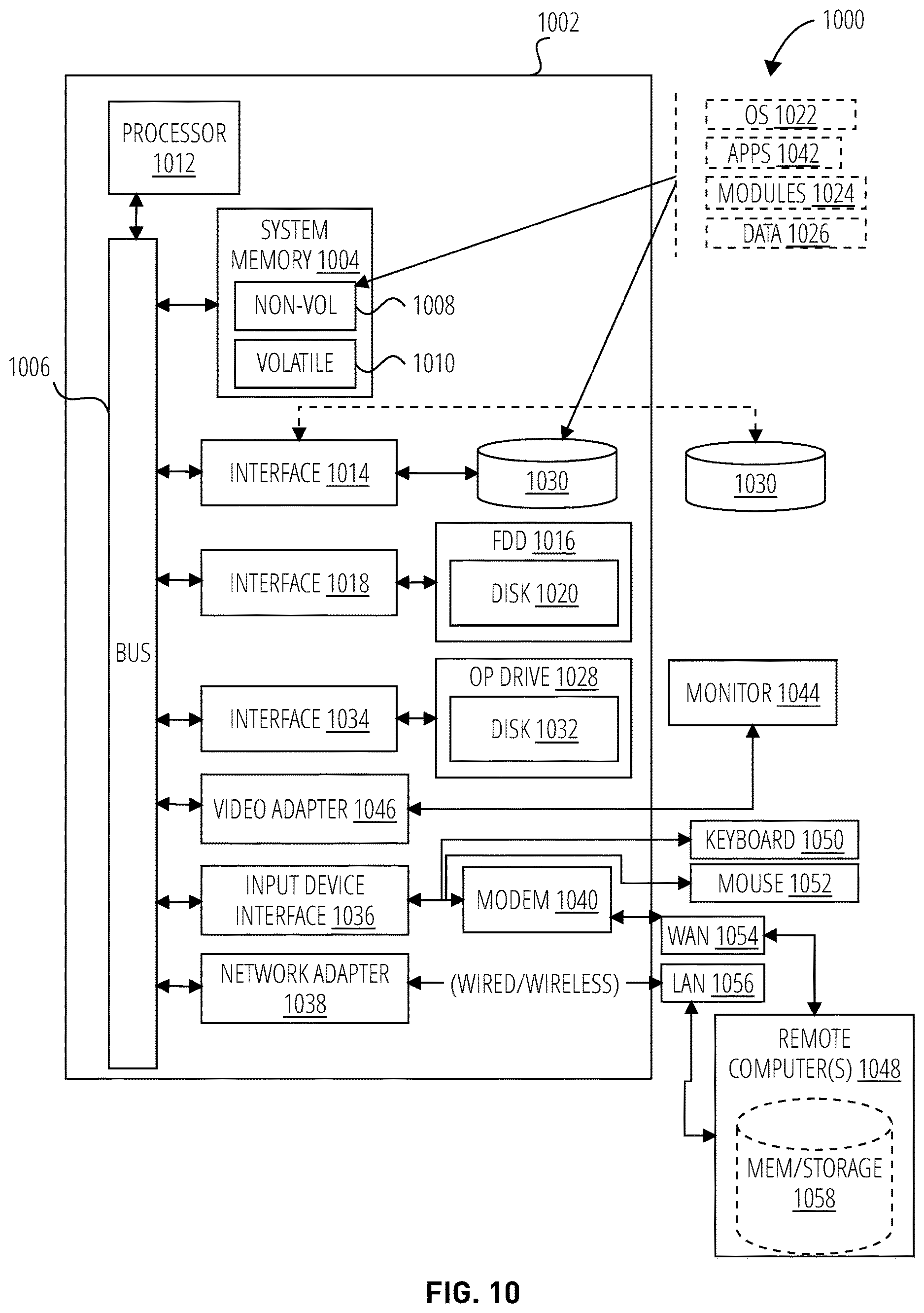 Patent US12621155 Figure 19 – Secure management of accounts on display devices using a contactless card