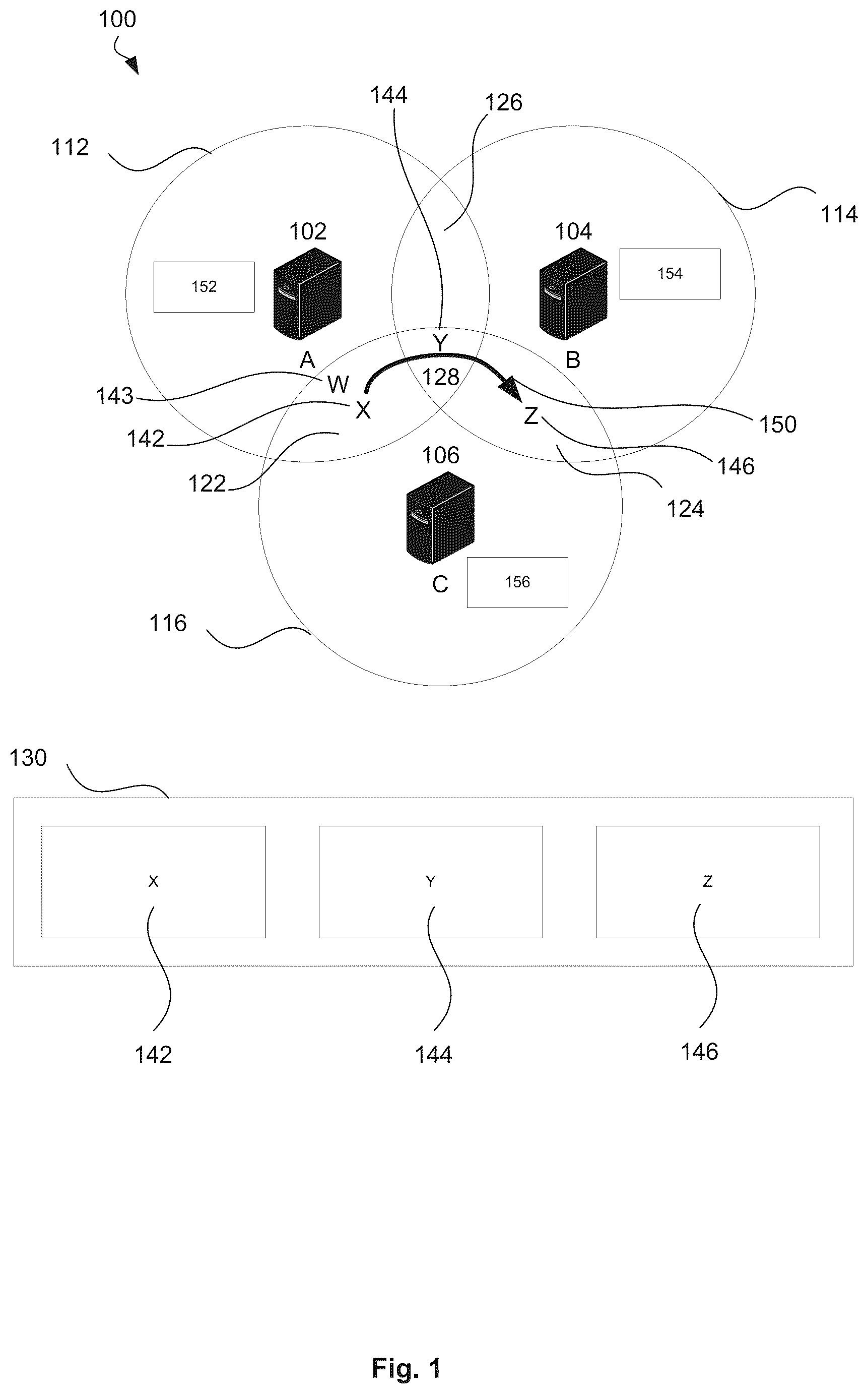 Patent US12621159 — Computer system and method for distributed privacy-preserving shared execution of one or more processes — Figure 1