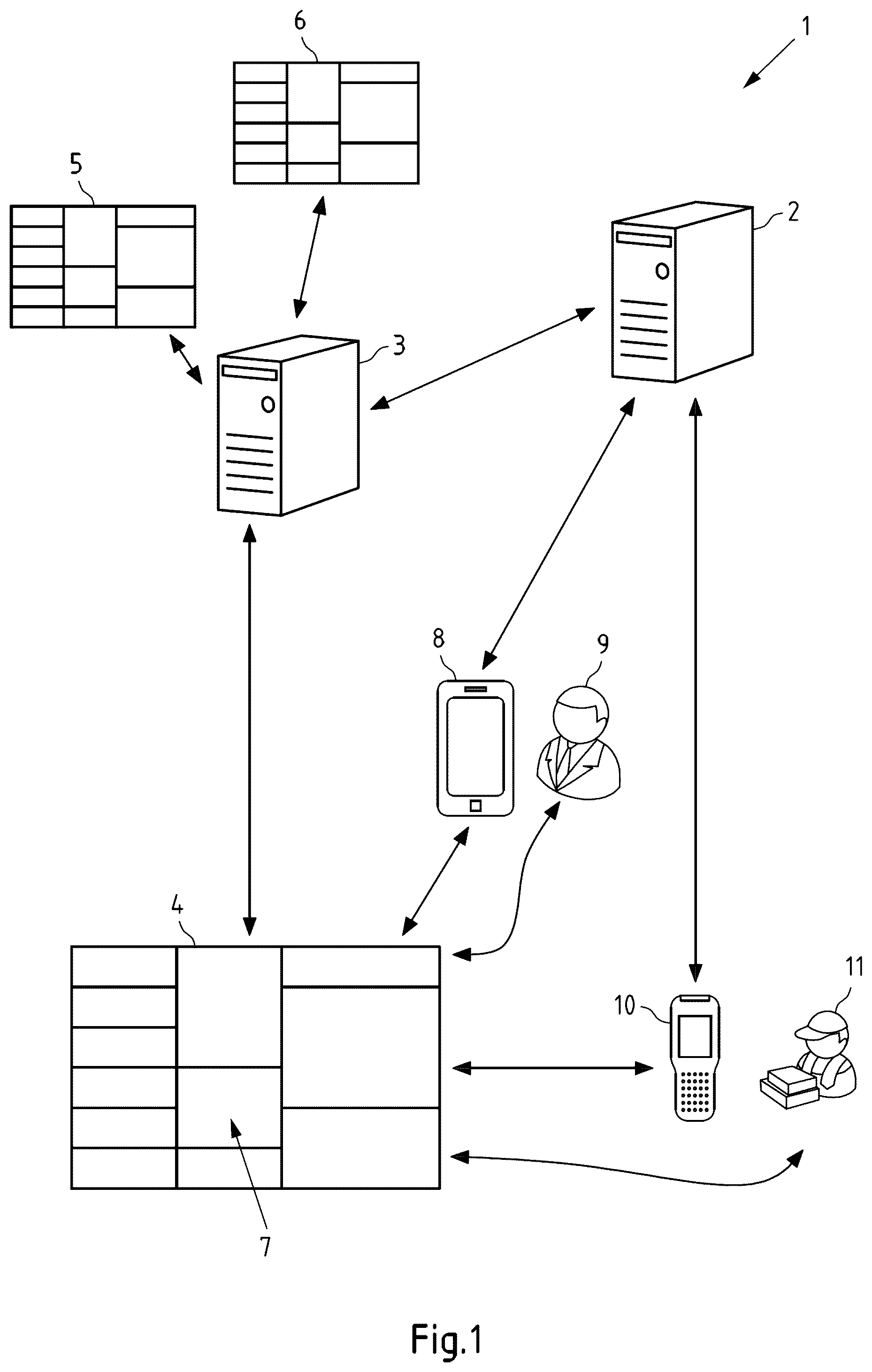 Patent US12621162 Figure 1 – Method and apparatus for determining whether information authorizes access to a compartment of a compartment system