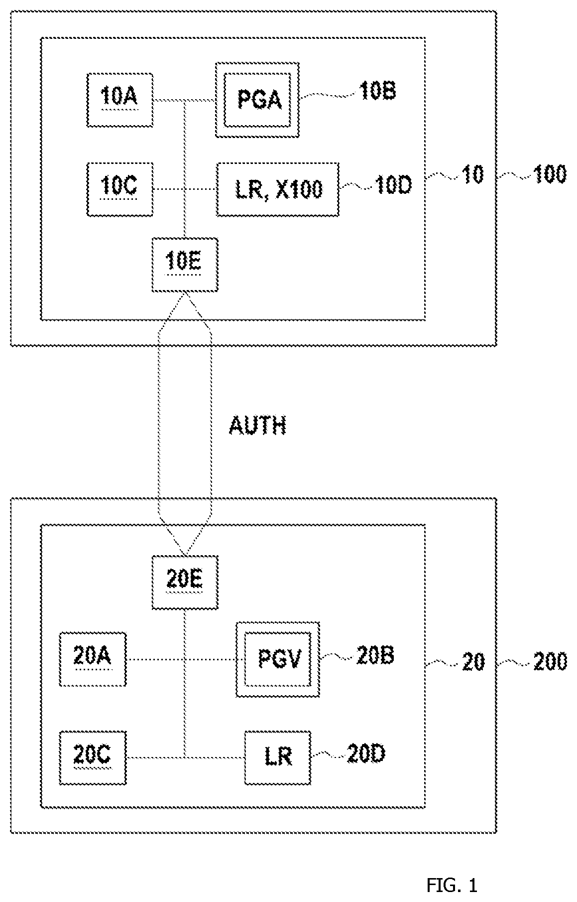 Patent US12621165 — Methods and devices for authentication and verification of non-revocation — Figure 1