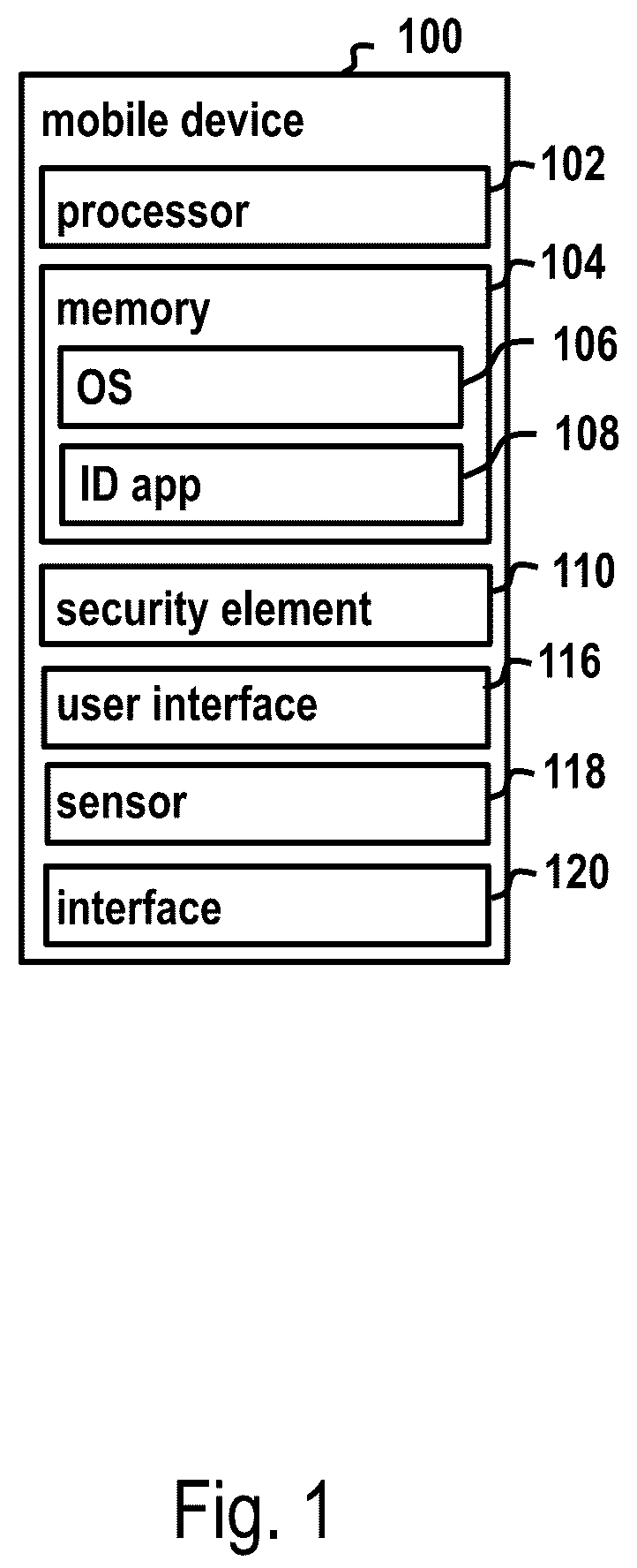 Patent US12621166 — Creation of a cryptographically secure electronic identity — Figure 1
