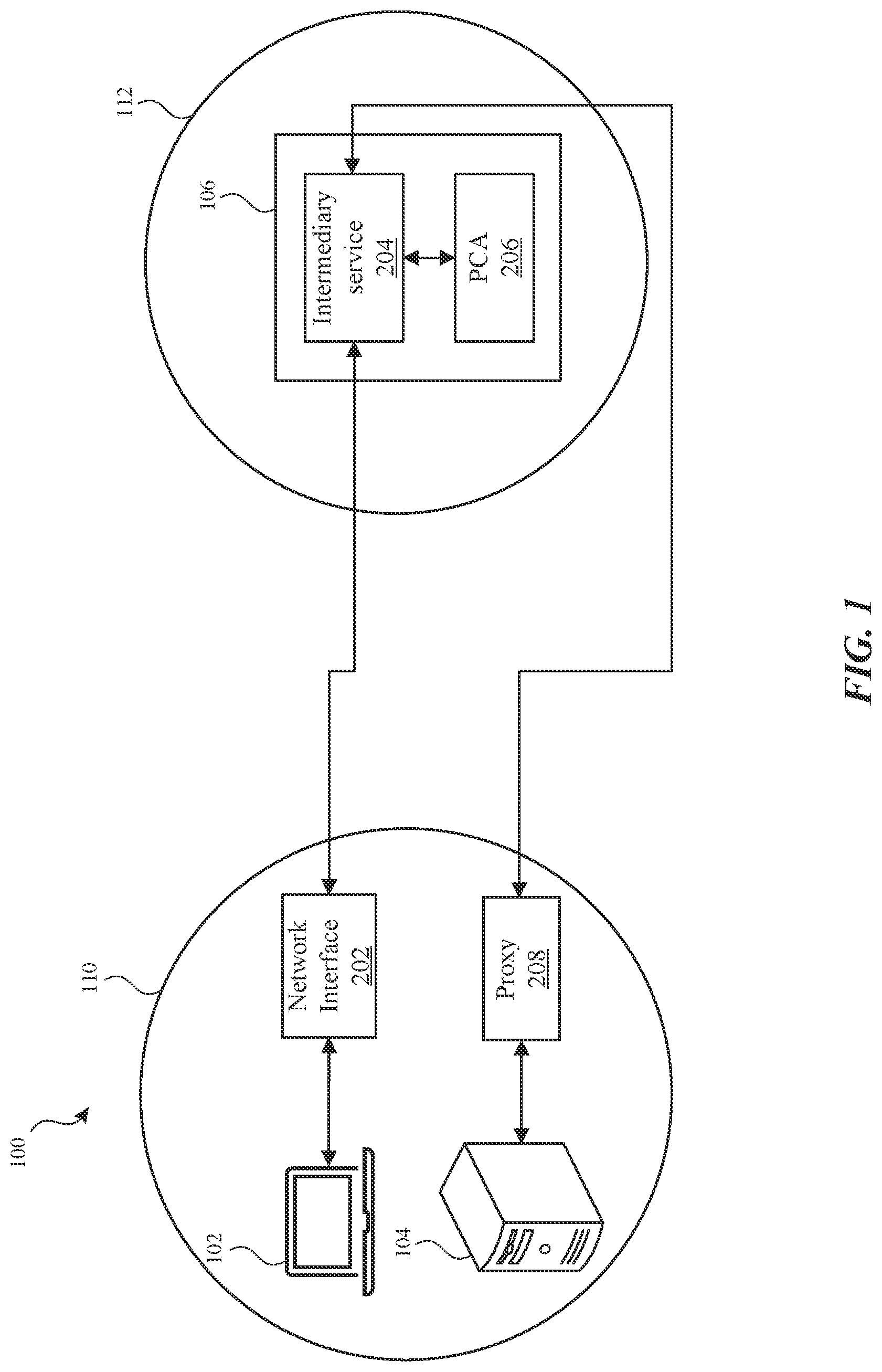 Patent US12621168 — Connector for private certificate authority and directory service — Figure 1