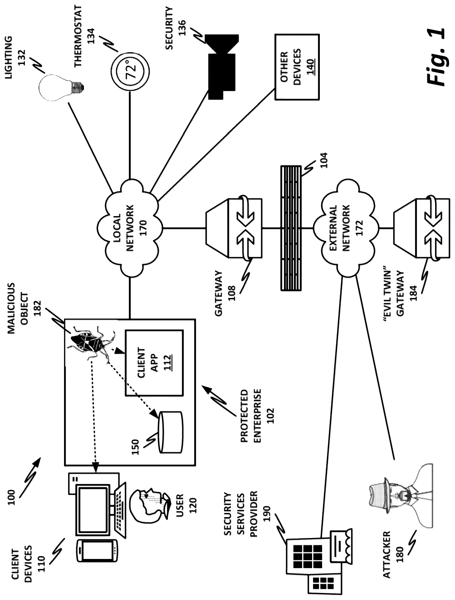 Patent US12621169 — Secure attestation of endpoint capability — Figure 1