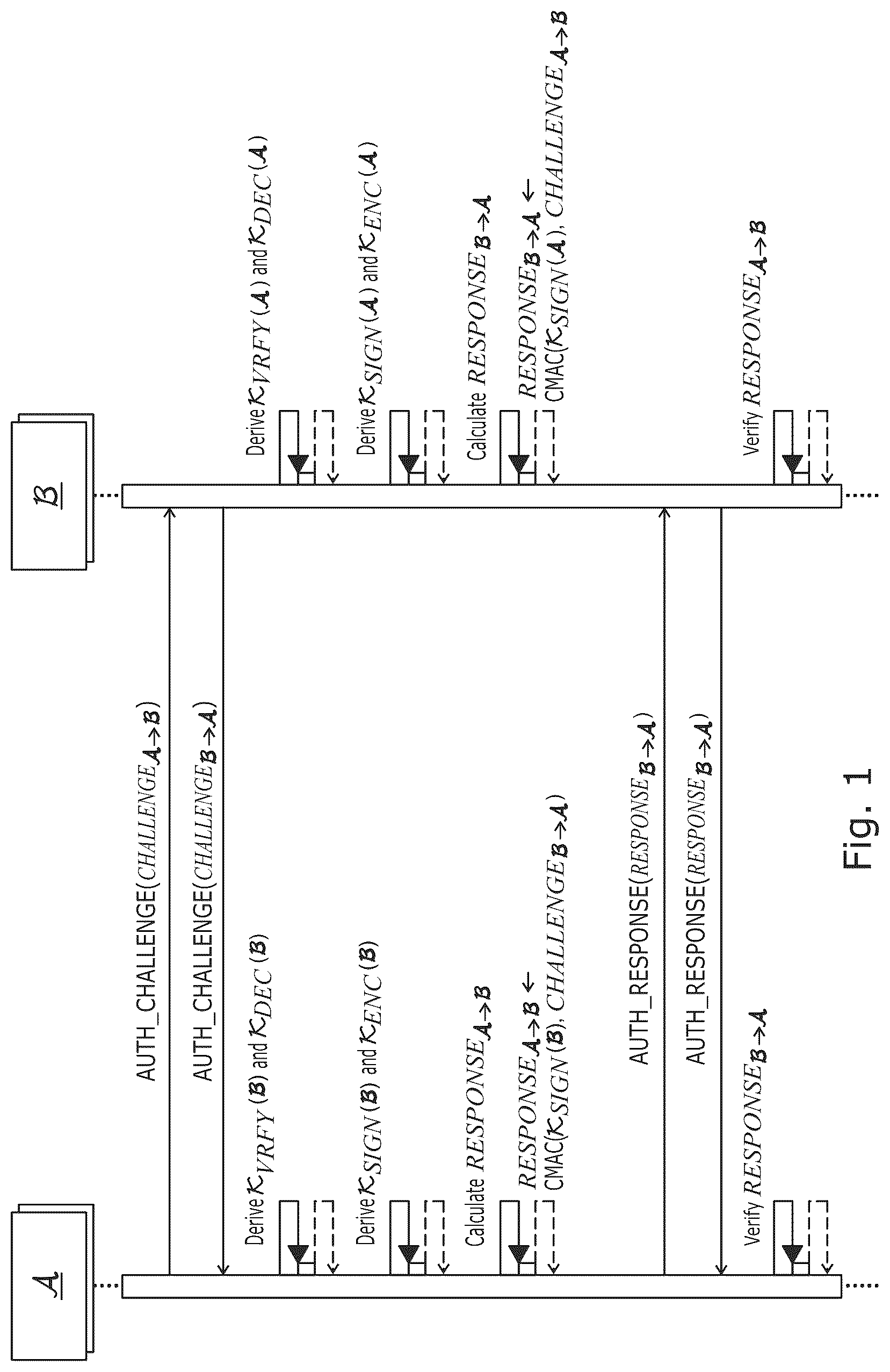 Patent US12621170 — Secure peer-to-peer communication protocol — Figure 1