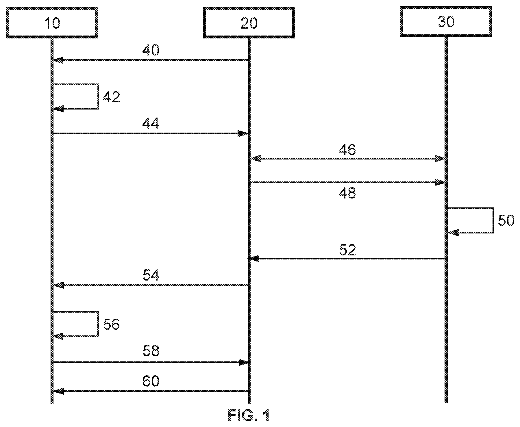 Patent US12621171 — Secure communications and authenticity validation of a third-party device — Figure 1