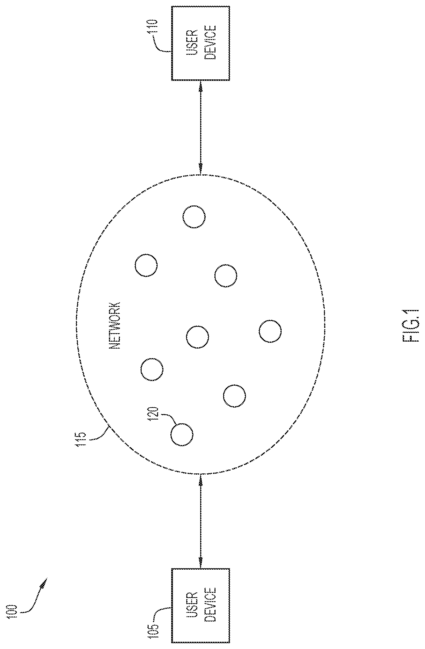 Patent US12621174 — Data security for networks combining encryption with error correction — Figure 1