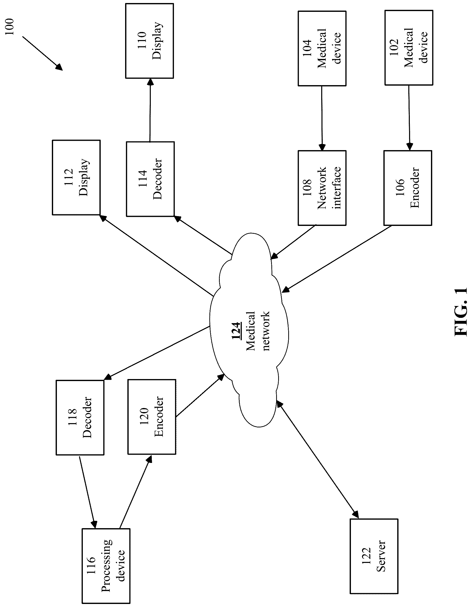 Patent US12621179 Figure 1 – Systems and methods for managing medical device network communication