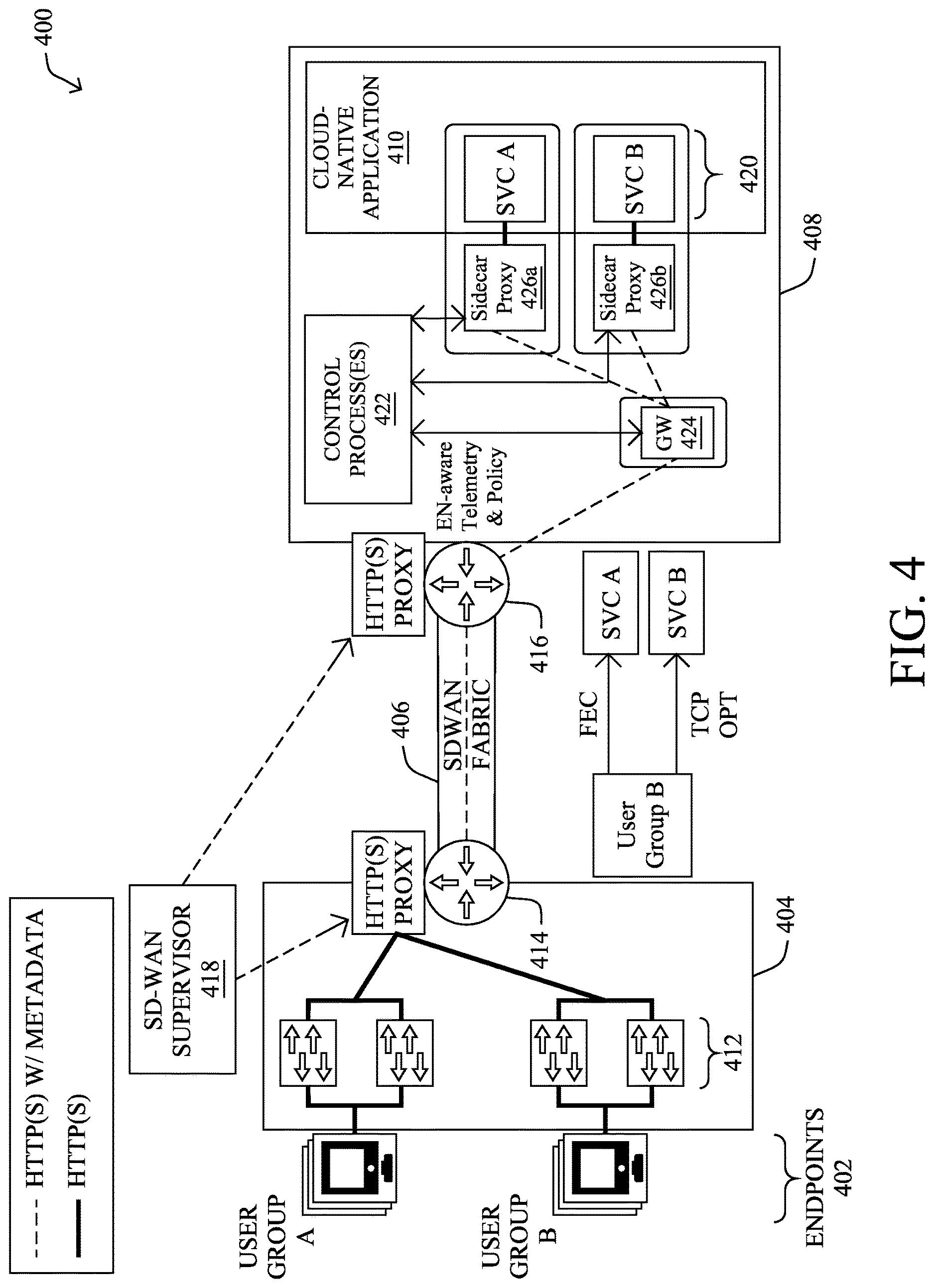 Patent US12621180 Figure 5 – Fine-grained SD-WAN optimization services for cloud-native applications
