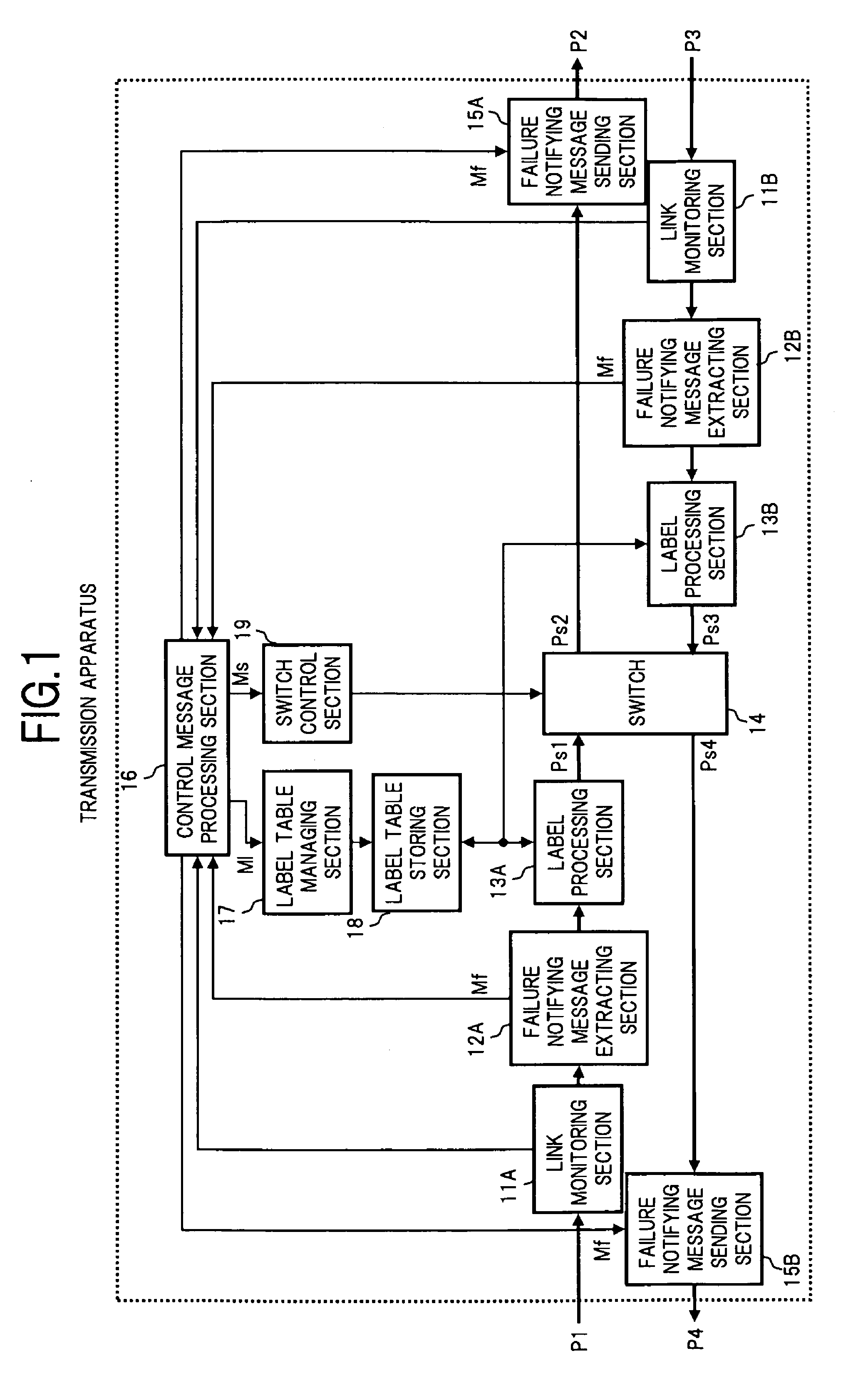 Patent US12621185 — Transmission method and transmission apparatus in ring network — Figure 1