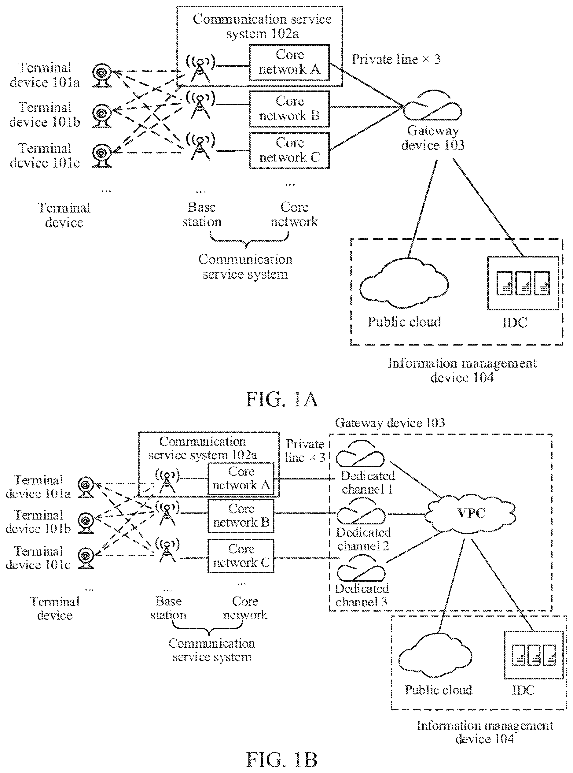 Patent US12621187 — Information processing method, gateway device, terminal device, storage medium, and computer program product — Figure 1