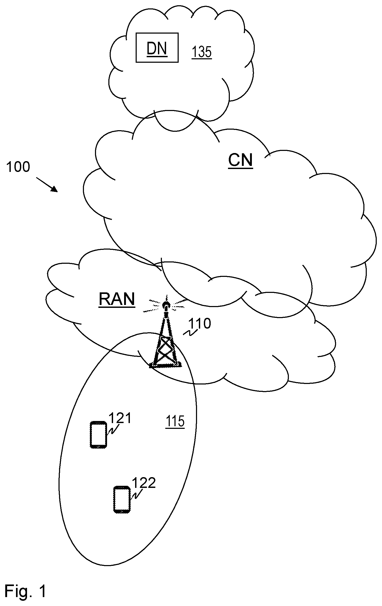 Patent US12621188 — Method and network node configured for selection of transmission layers — Figure 1