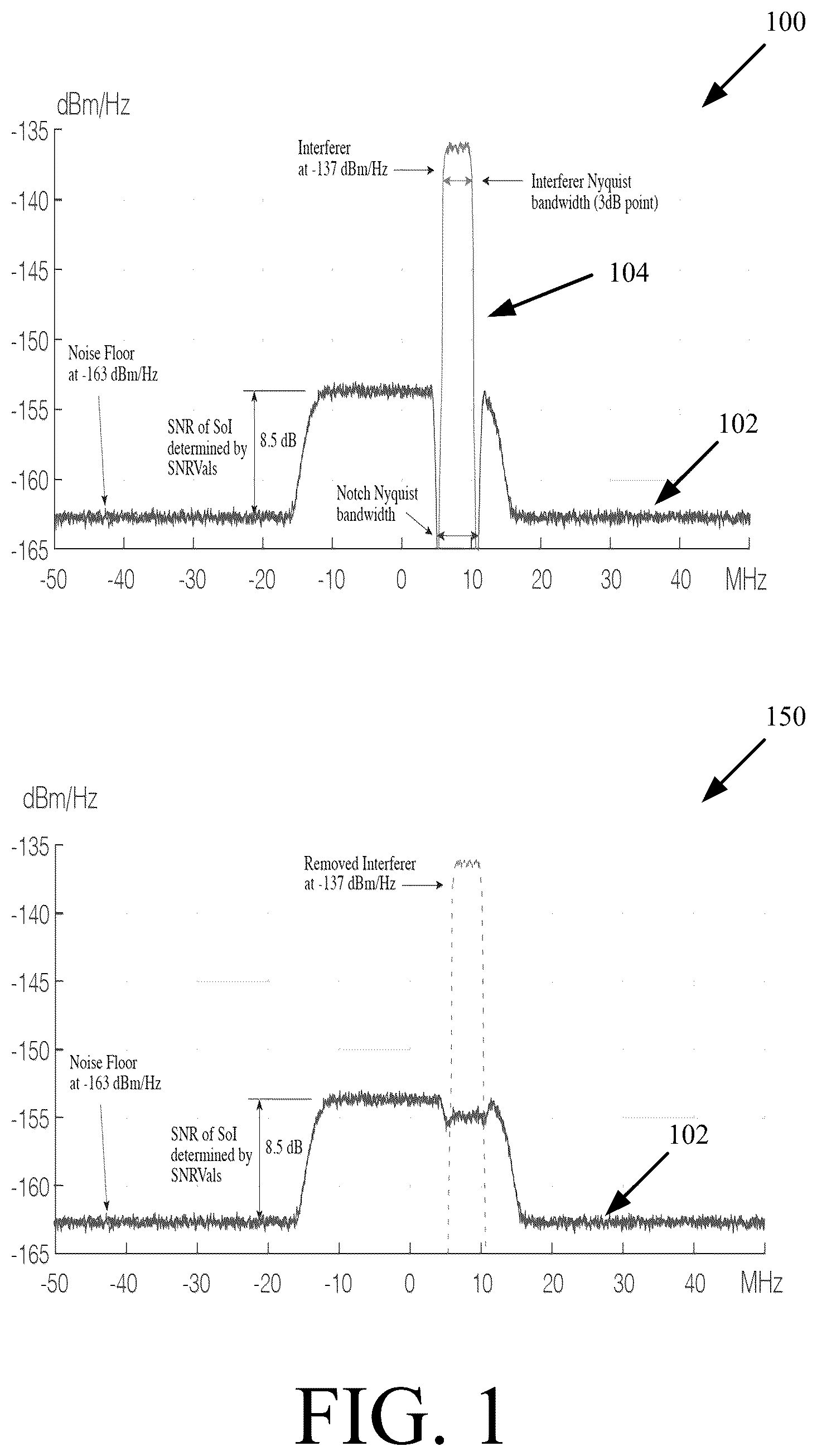 Patent US12621192 Figure 1 – Soft-demodulation based waveform repair for signals undergoing spectral suppression