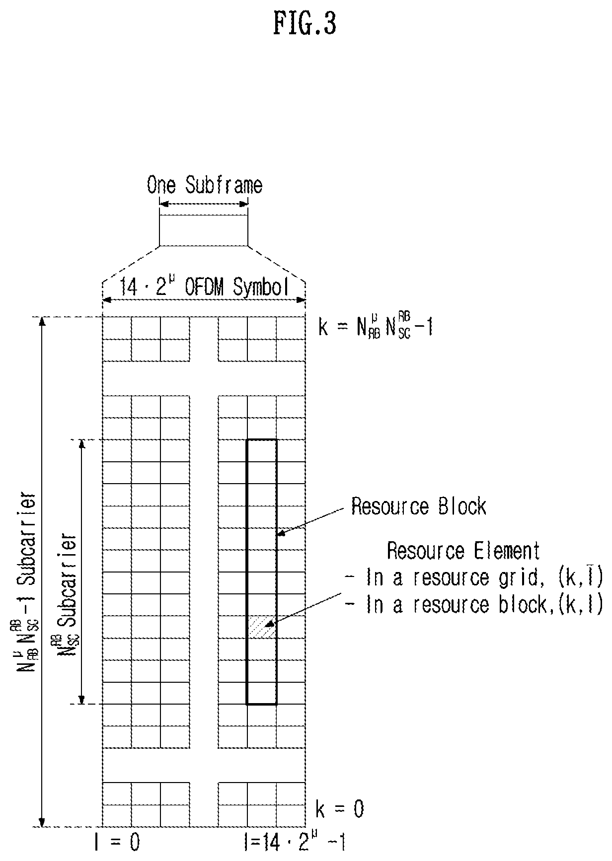 Patent US12621196 Figure 3 – Method and device for transmitting/receiving demodulation reference signal in wireless communication system