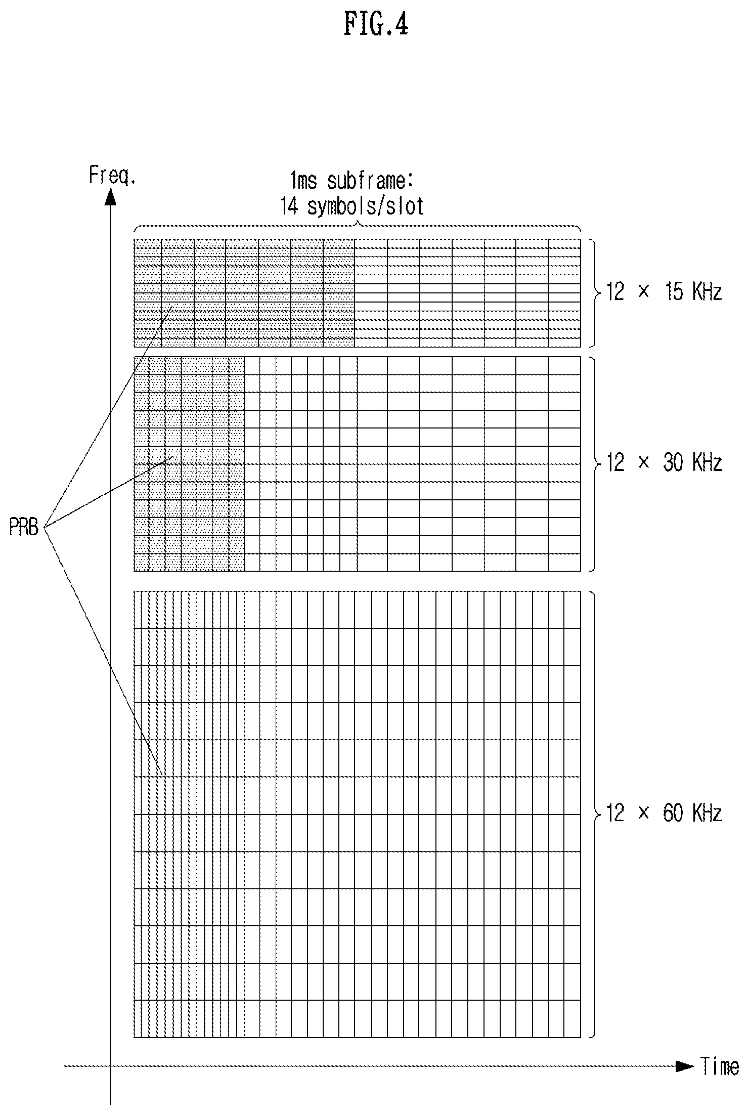 Patent US12621196 Figure 4 – Method and device for transmitting/receiving demodulation reference signal in wireless communication system